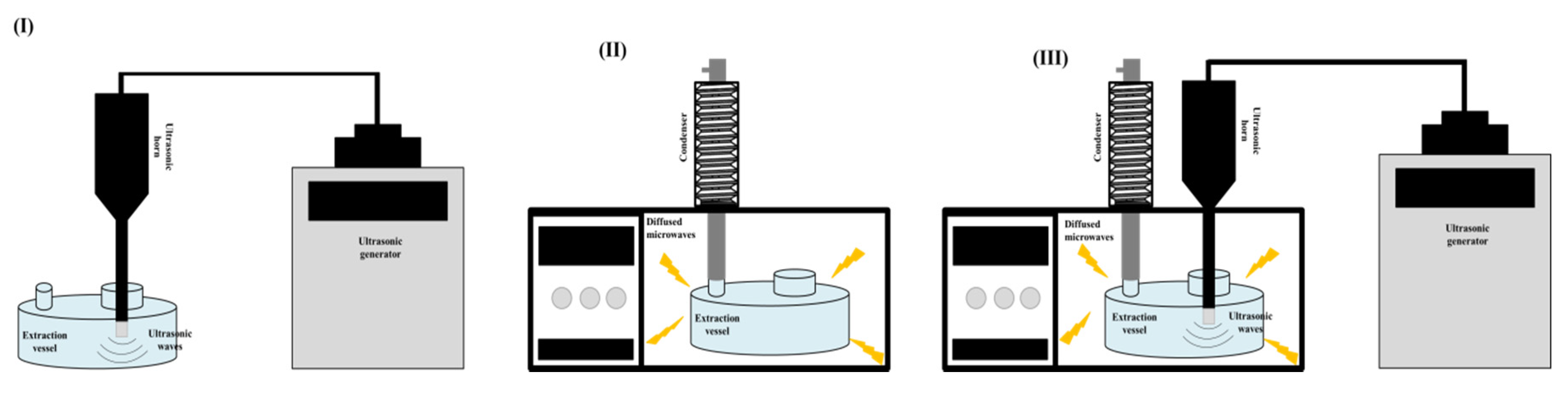 Marinedrugs 18 00172 g008 Marinedrugs 18 00172 g008