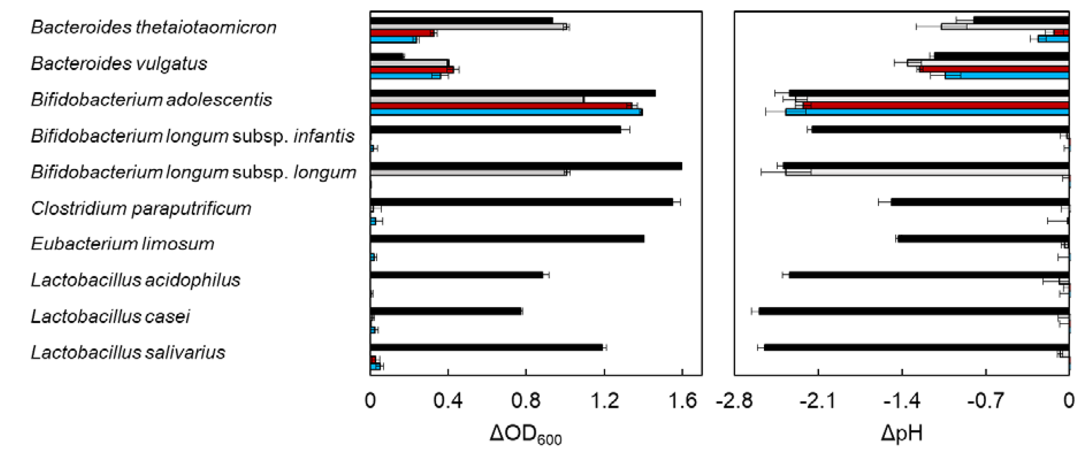 Marinedrugs 18 00174 g001
