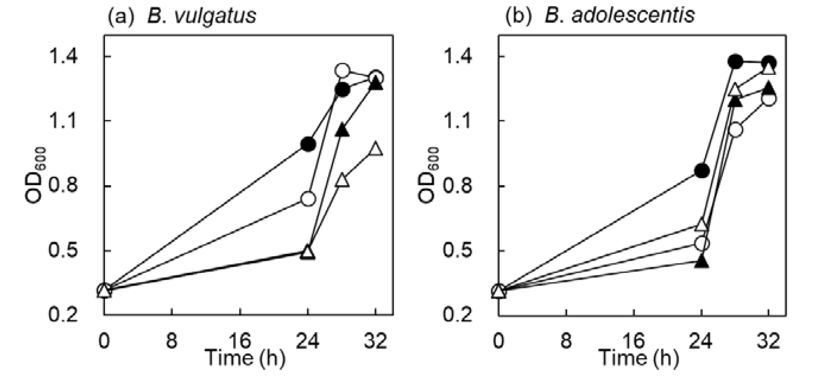 Marinedrugs 18 00174 g002