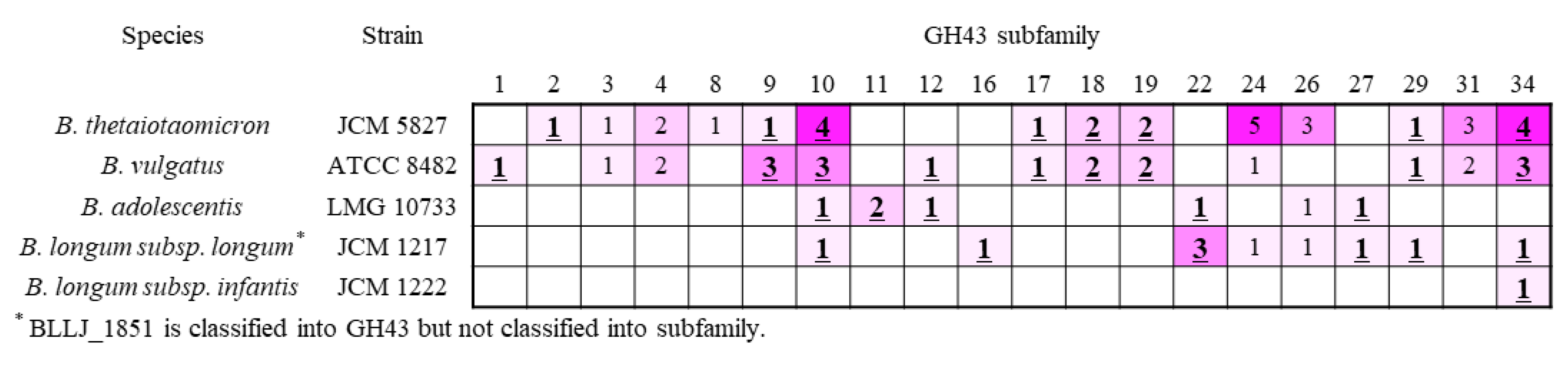 Marinedrugs 18 00174 g004