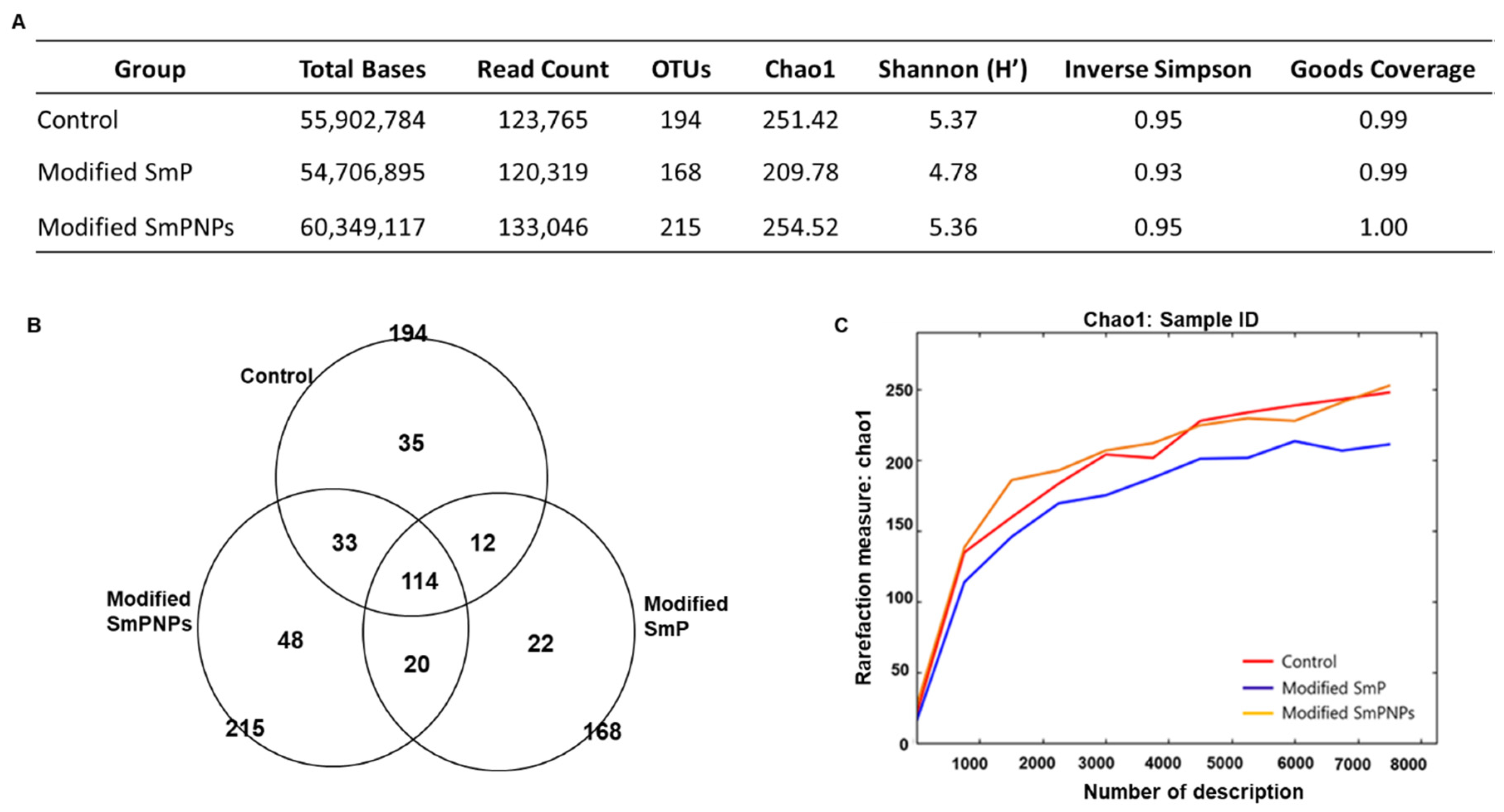 Marinedrugs 18 00175 g002