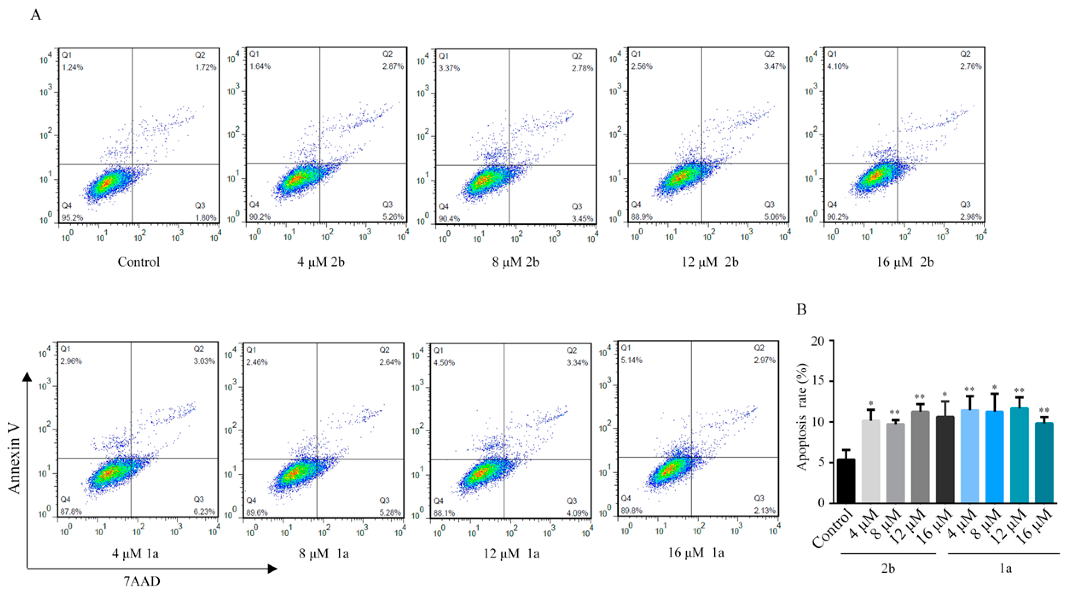 Marinedrugs 18 00176 g003