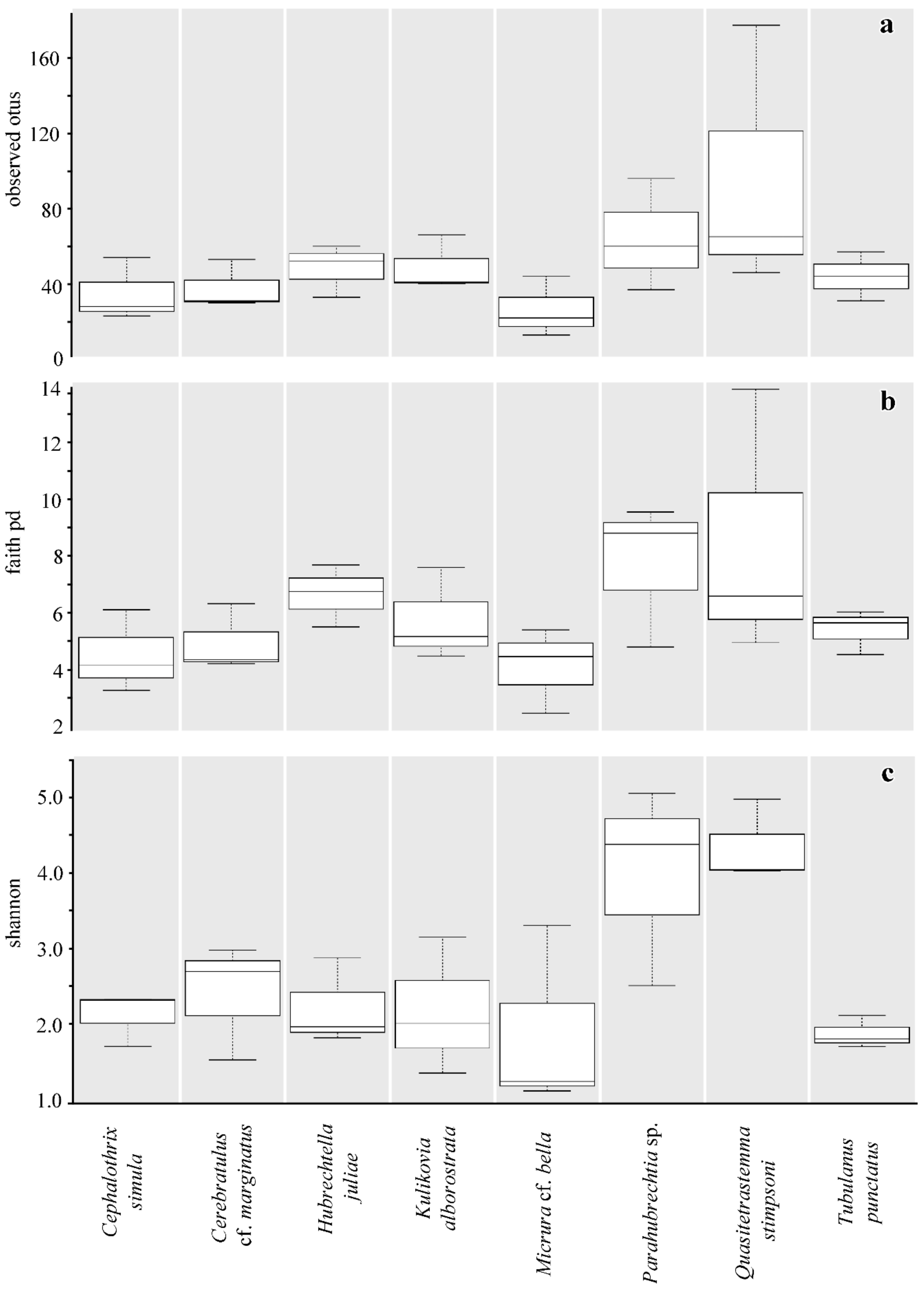 Marinedrugs 18 00177 g003