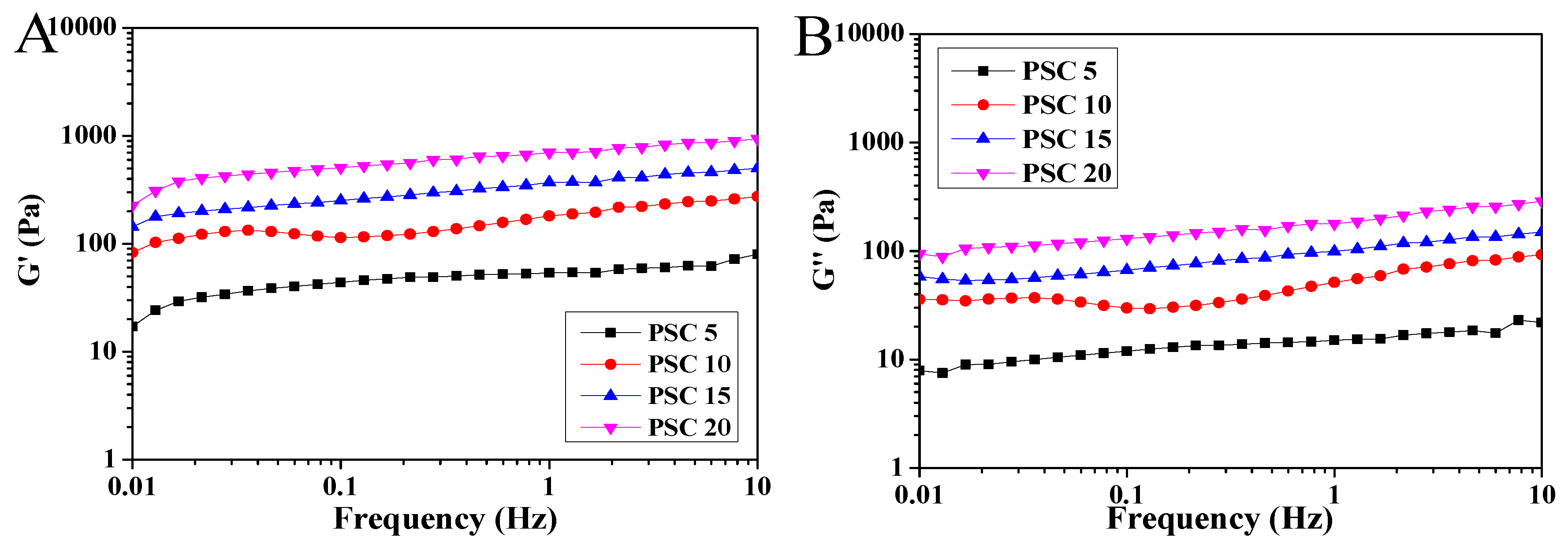Marinedrugs 18 00178 g003