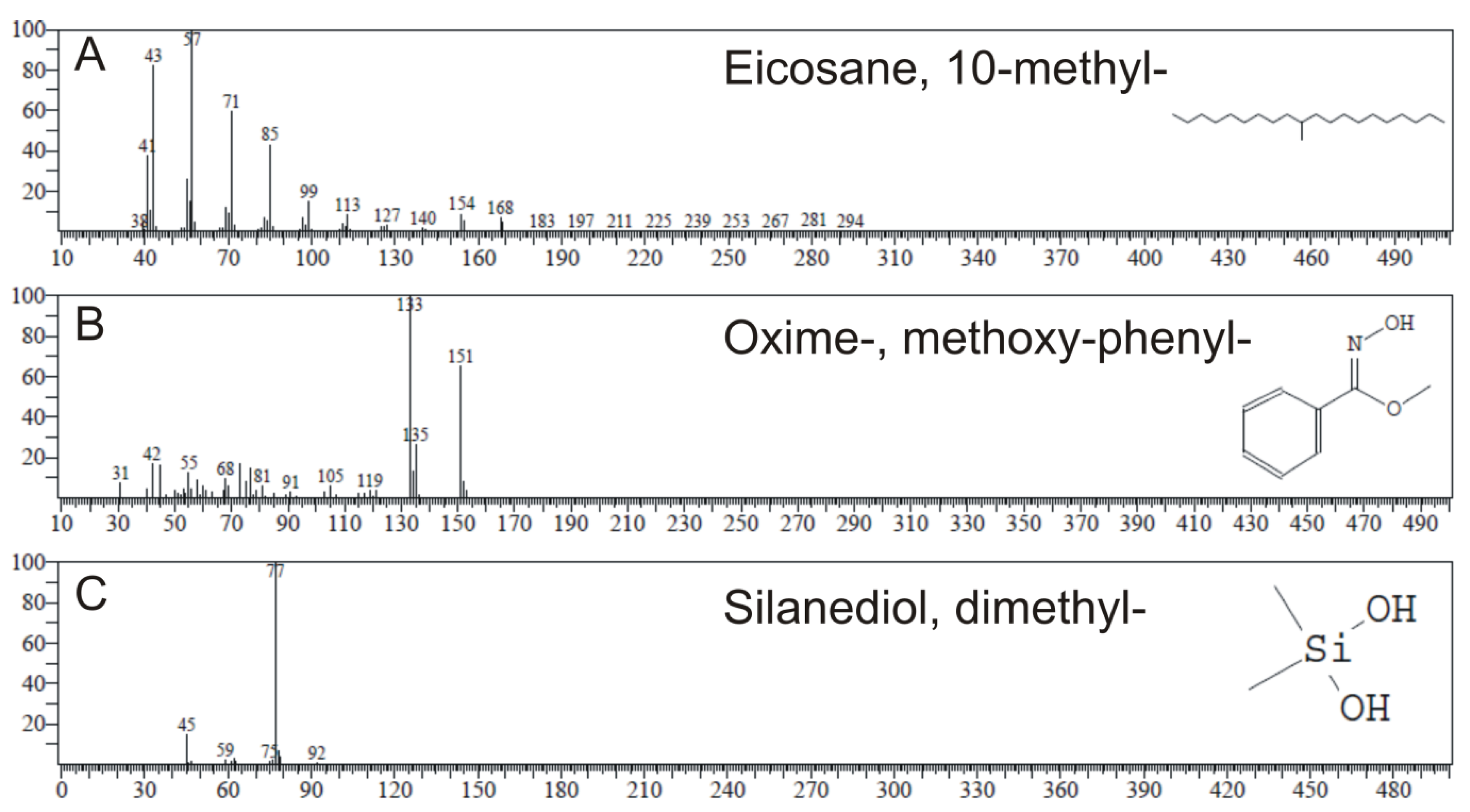 Marinedrugs 18 00179 g002 Marinedrugs 18 00179 g002