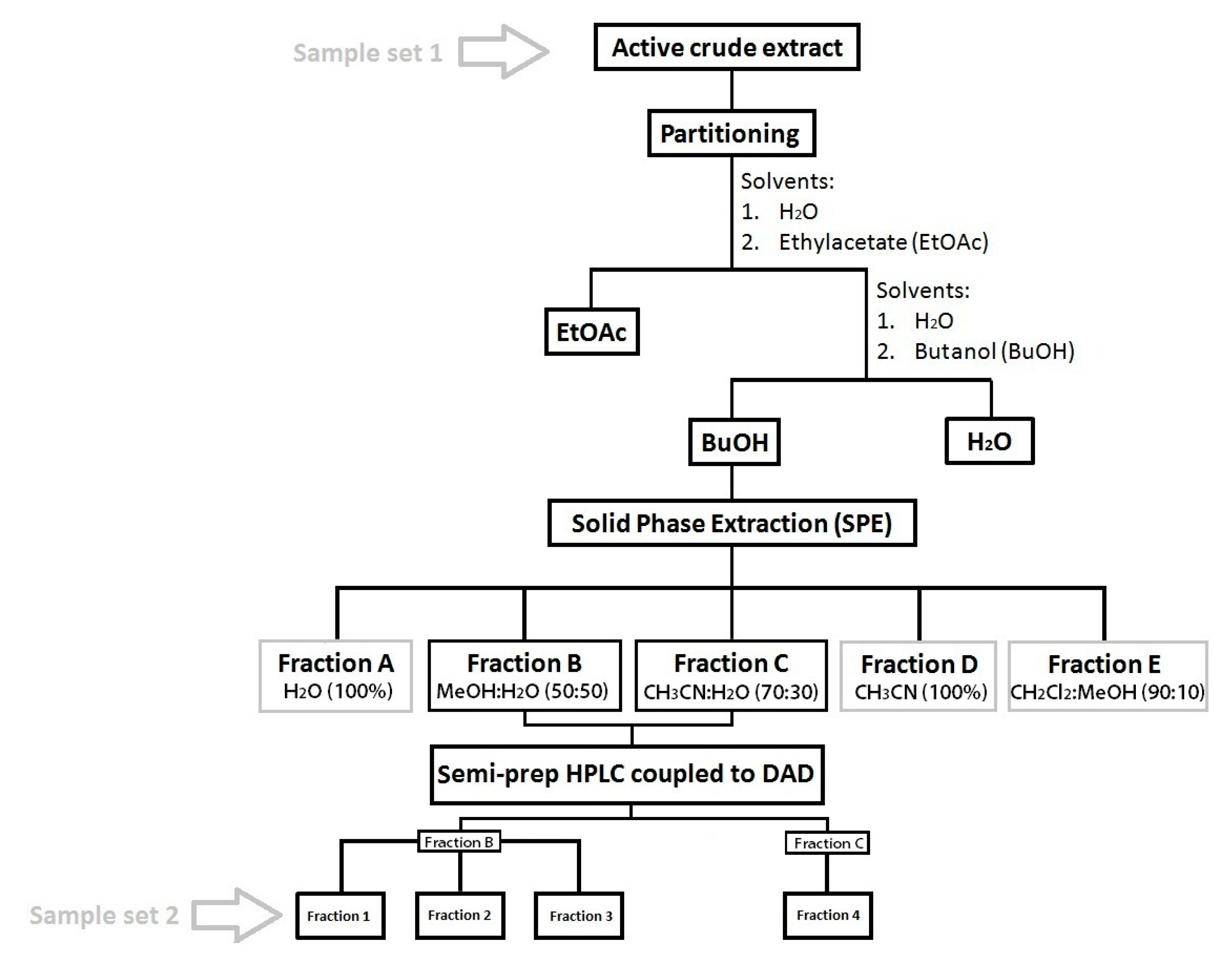 Marinedrugs 18 00181 g009