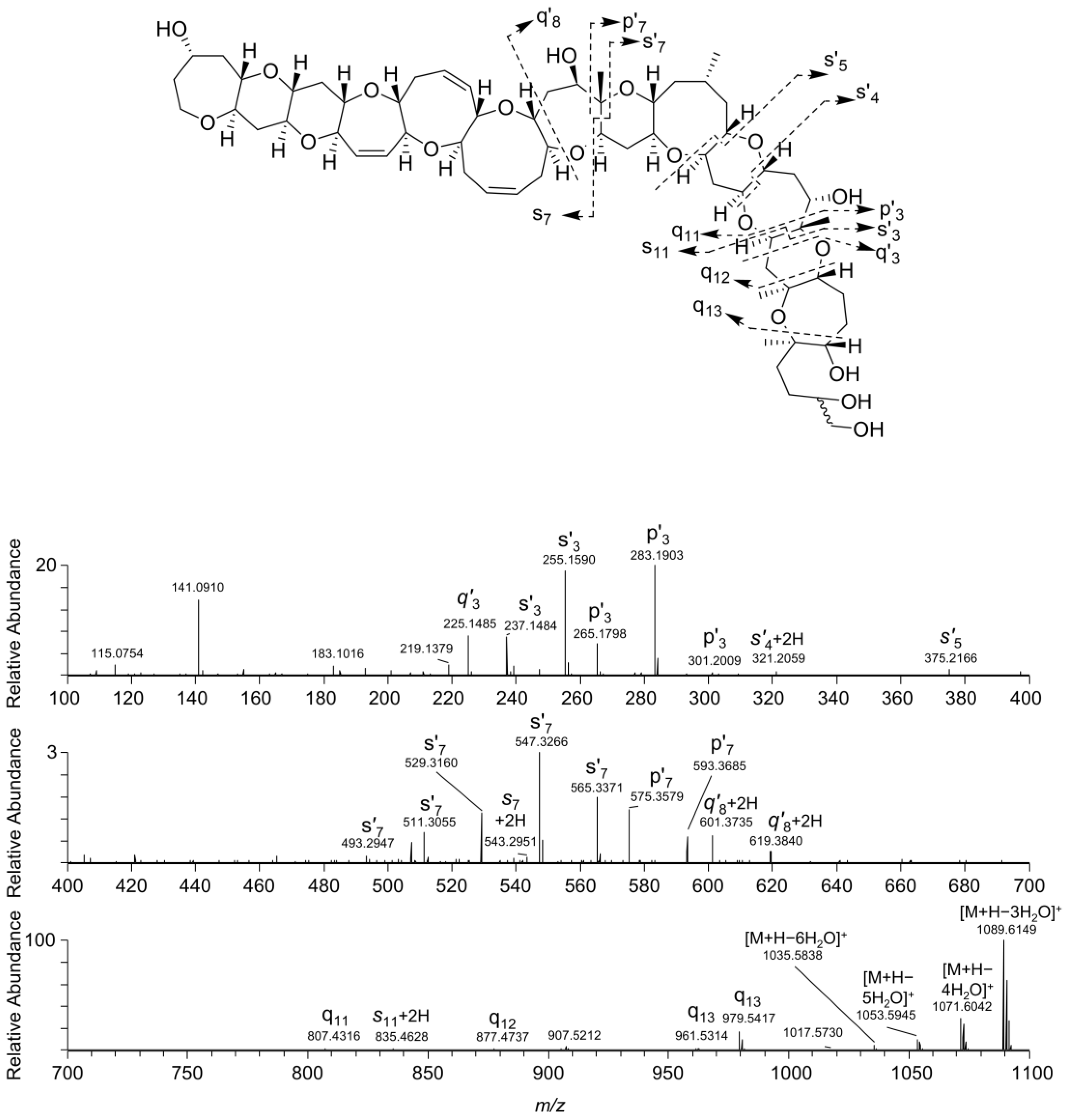Marinedrugs 18 00182 g004 Marinedrugs 18 00182 g004