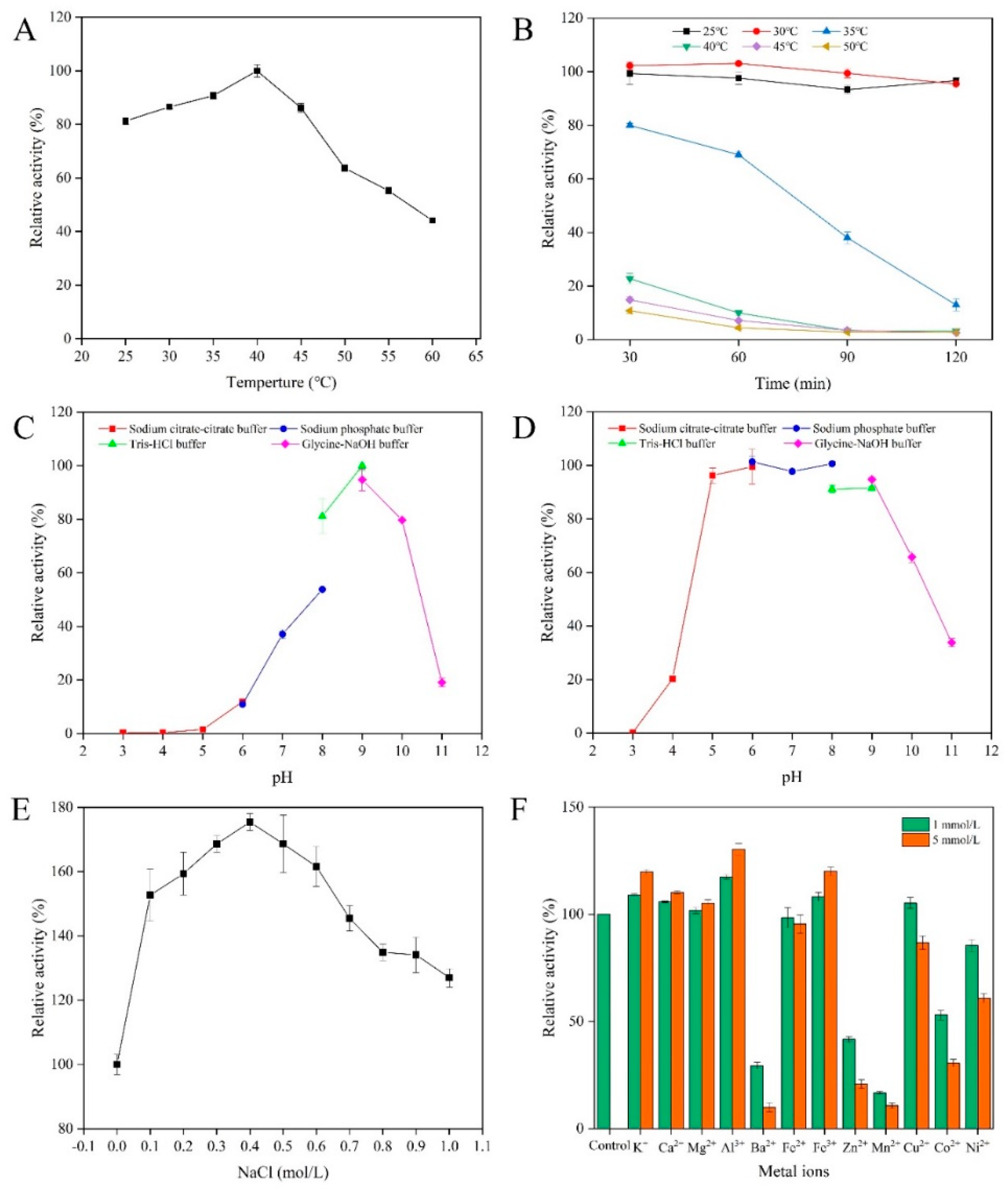 Marinedrugs 18 00184 g004 Marinedrugs 18 00184 g004