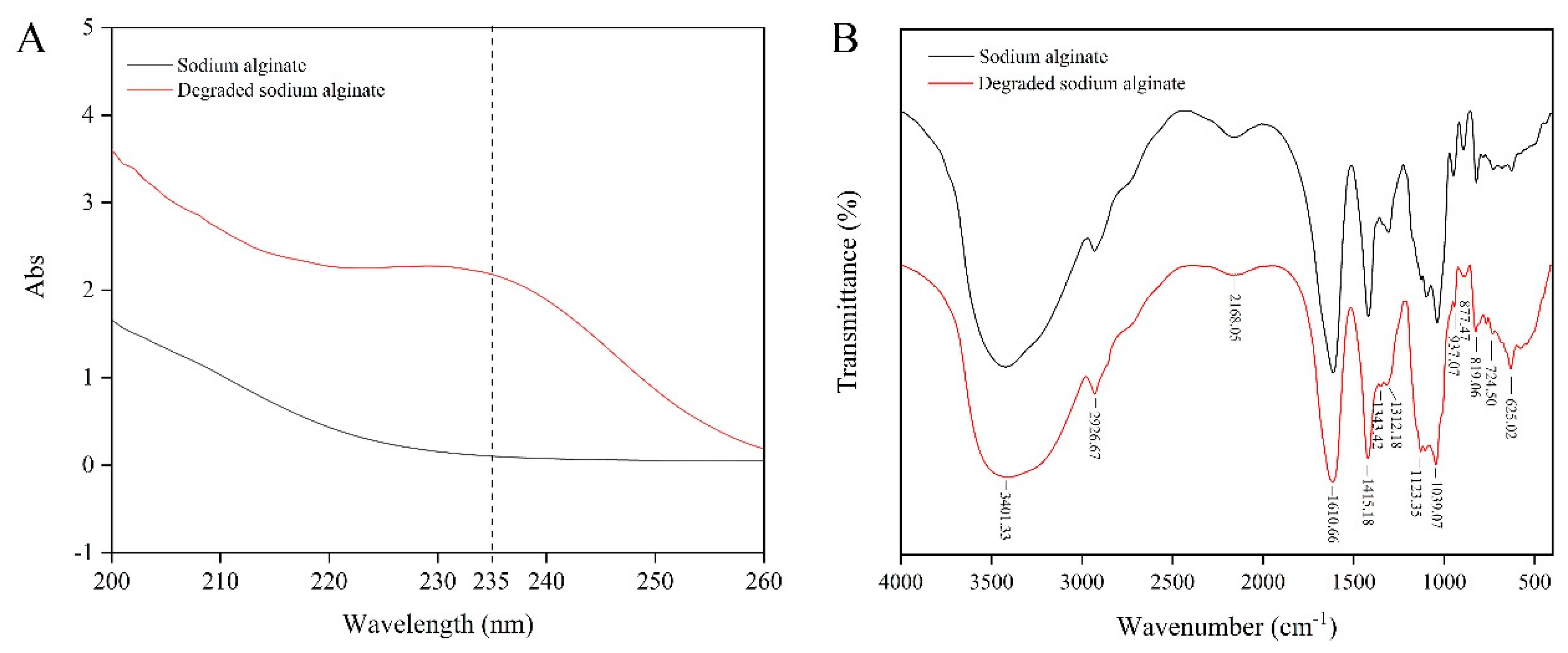 Marinedrugs 18 00184 g007 Marinedrugs 18 00184 g007
