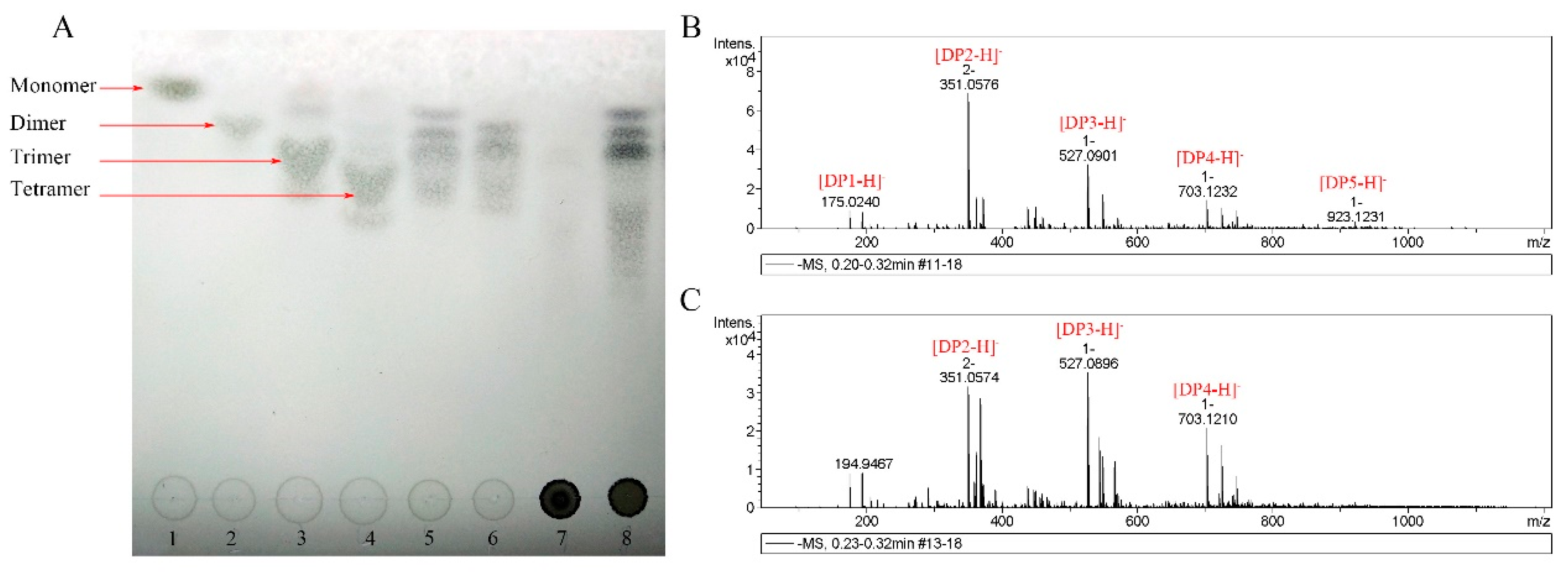 Marinedrugs 18 00184 g008 Marinedrugs 18 00184 g008