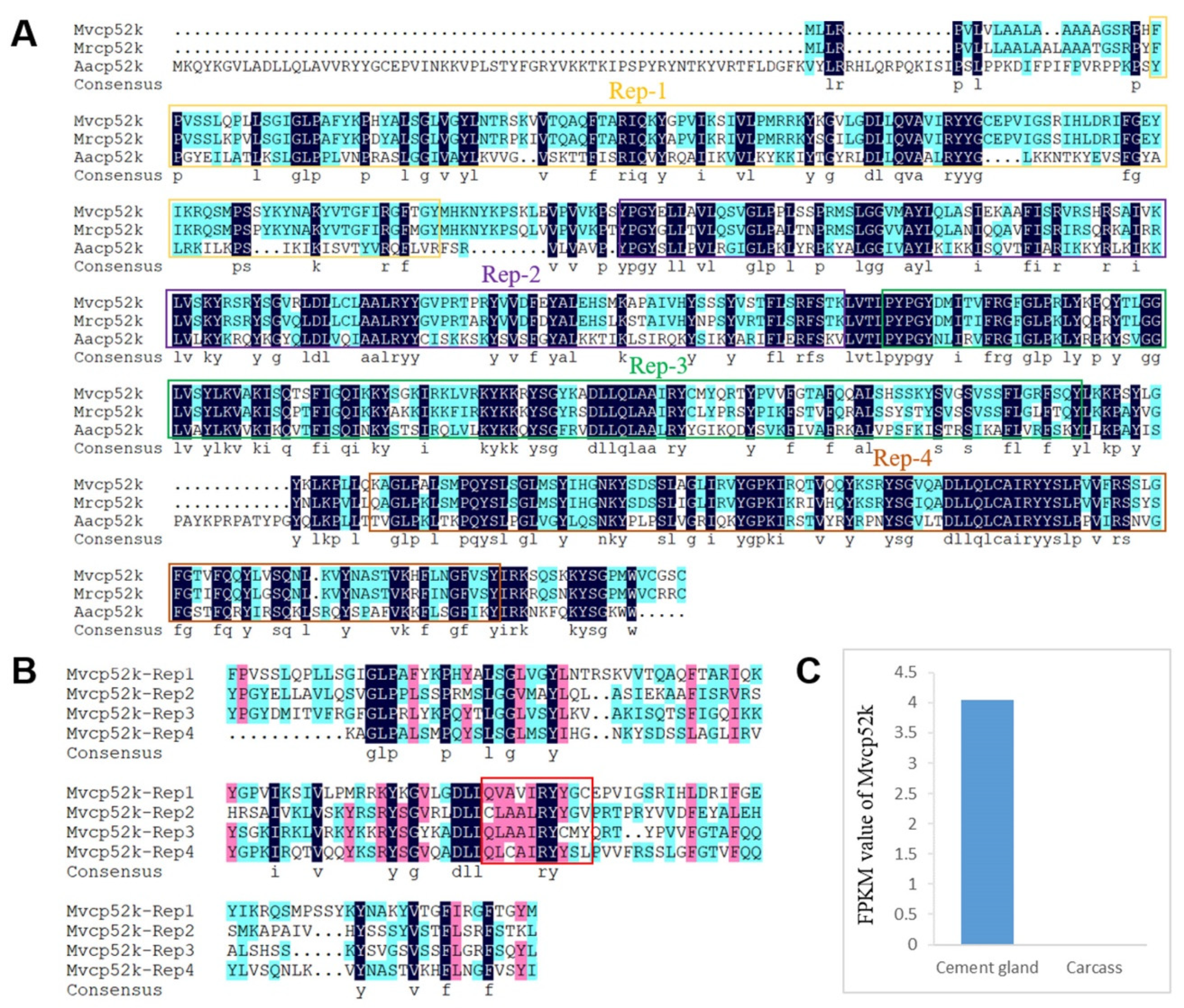 Marinedrugs 18 00186 g004
