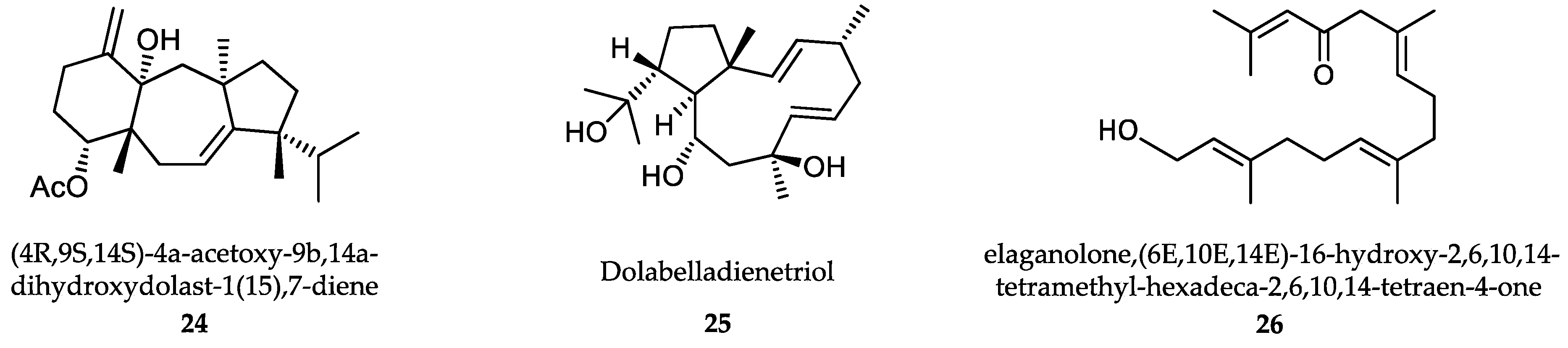 Marinedrugs 18 00187 g006