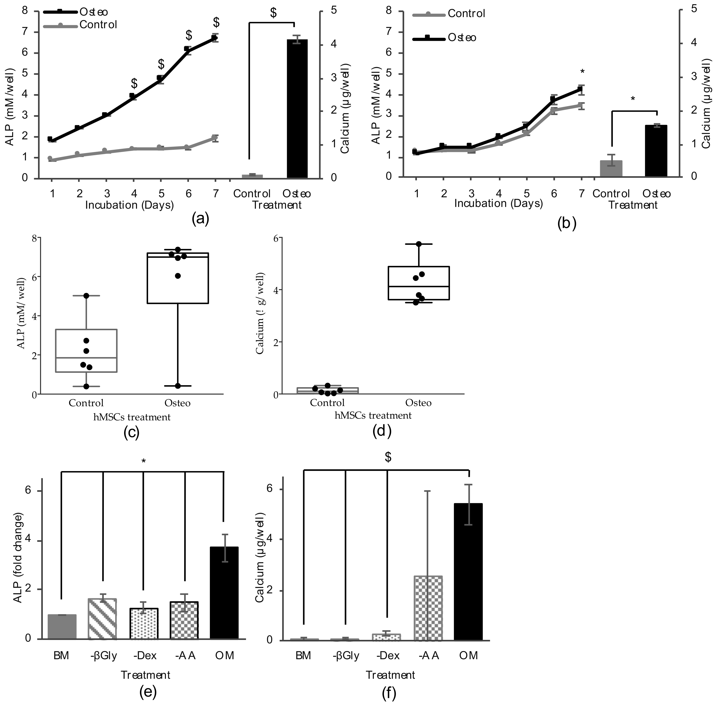 Marinedrugs 18 00192 g001 Marinedrugs 18 00192 g001
