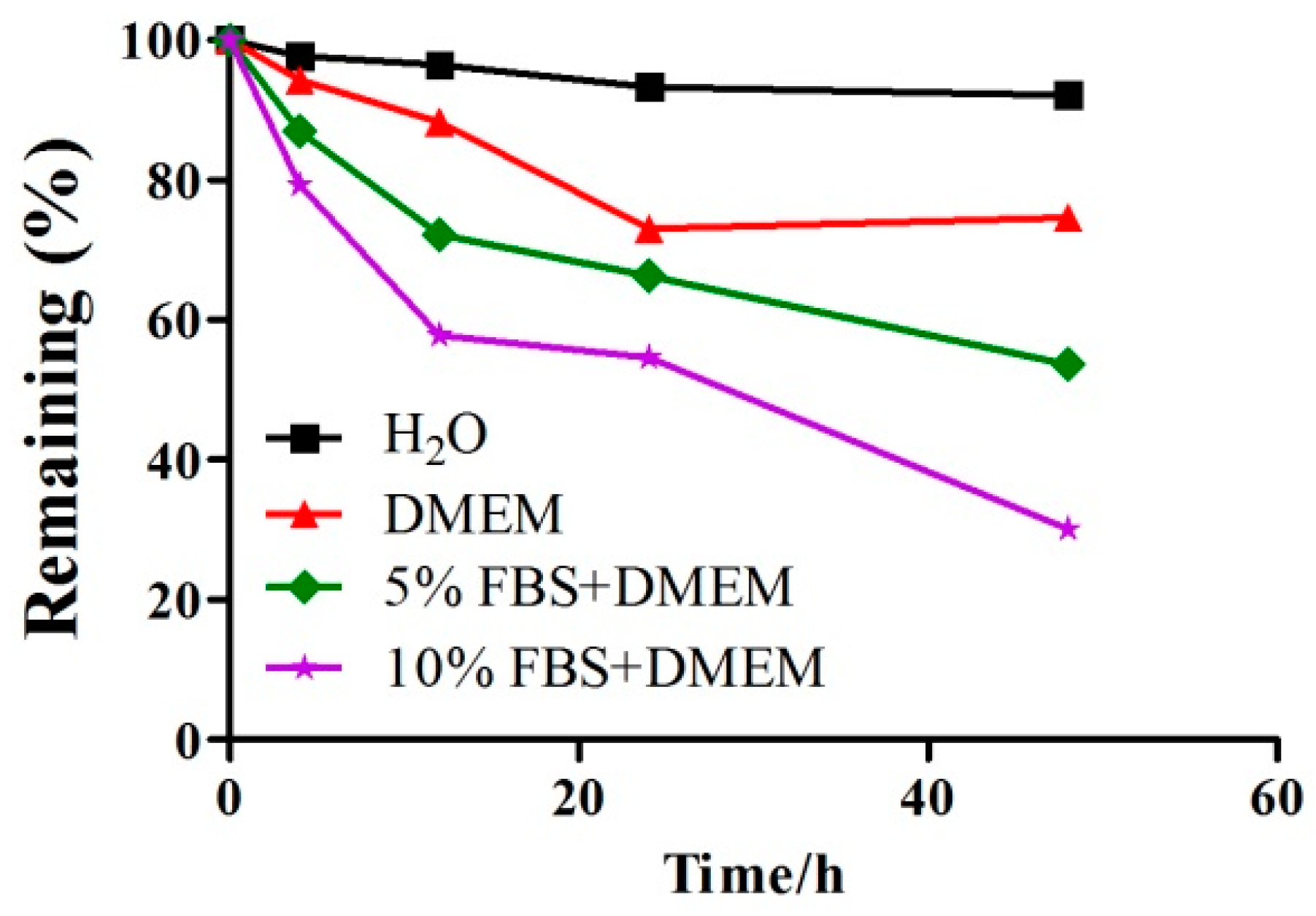 Marinedrugs 18 00195 g001 Marinedrugs 18 00195 g001