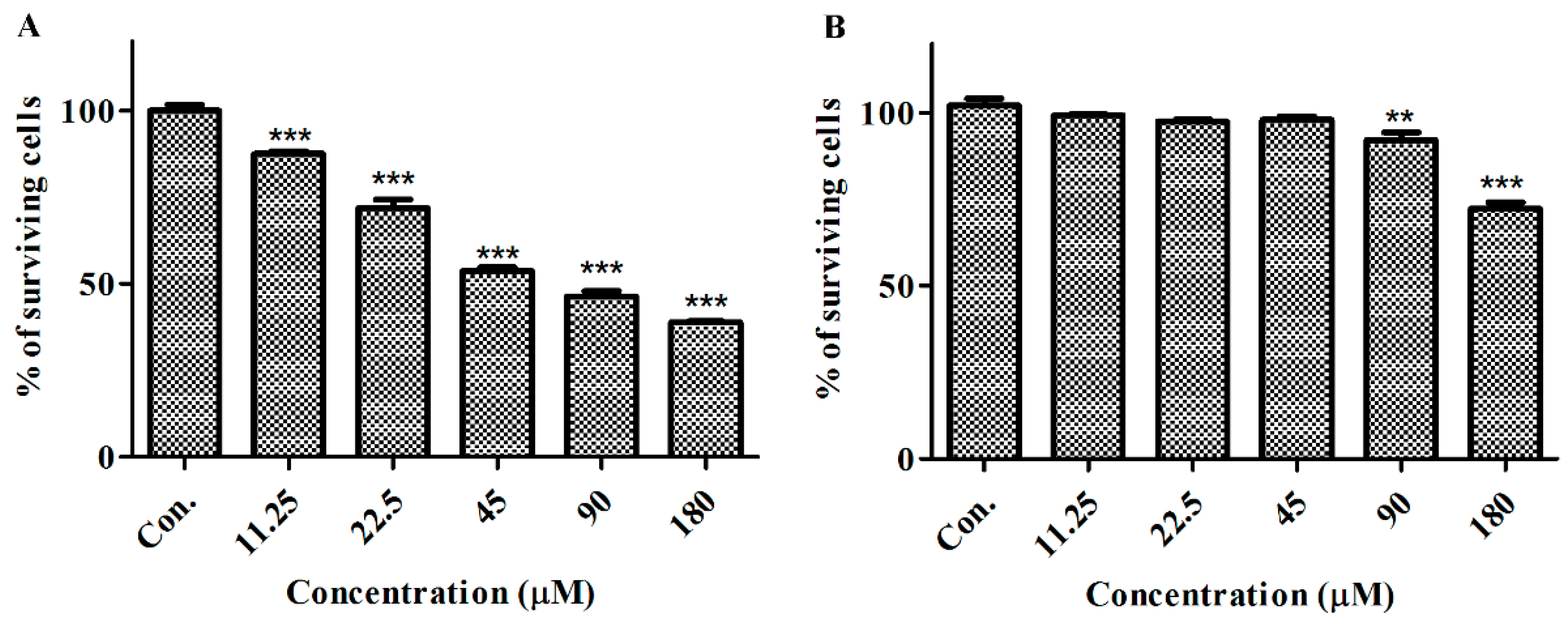 Marinedrugs 18 00195 g002 Marinedrugs 18 00195 g002
