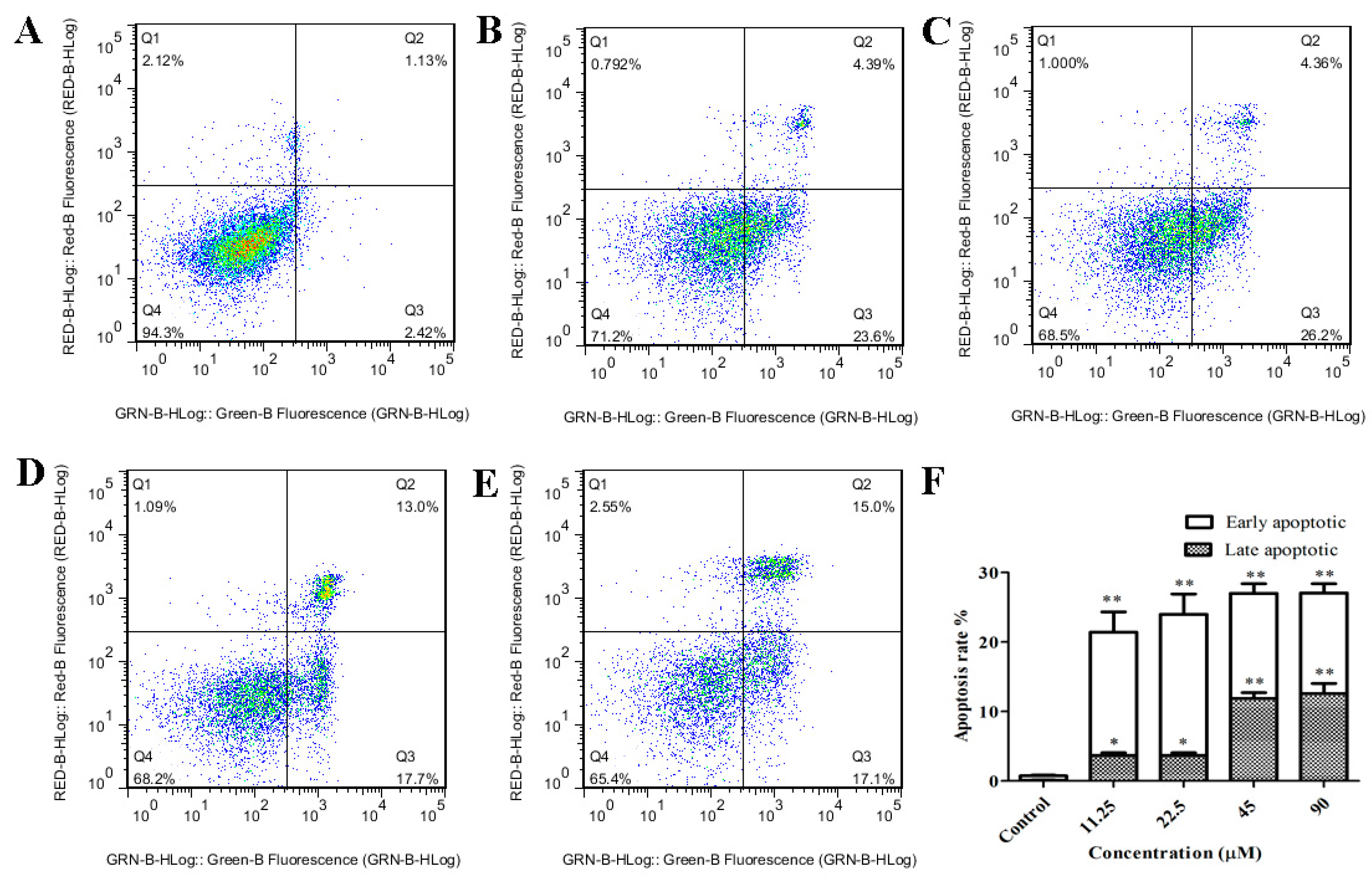 Marinedrugs 18 00195 g003 Marinedrugs 18 00195 g003