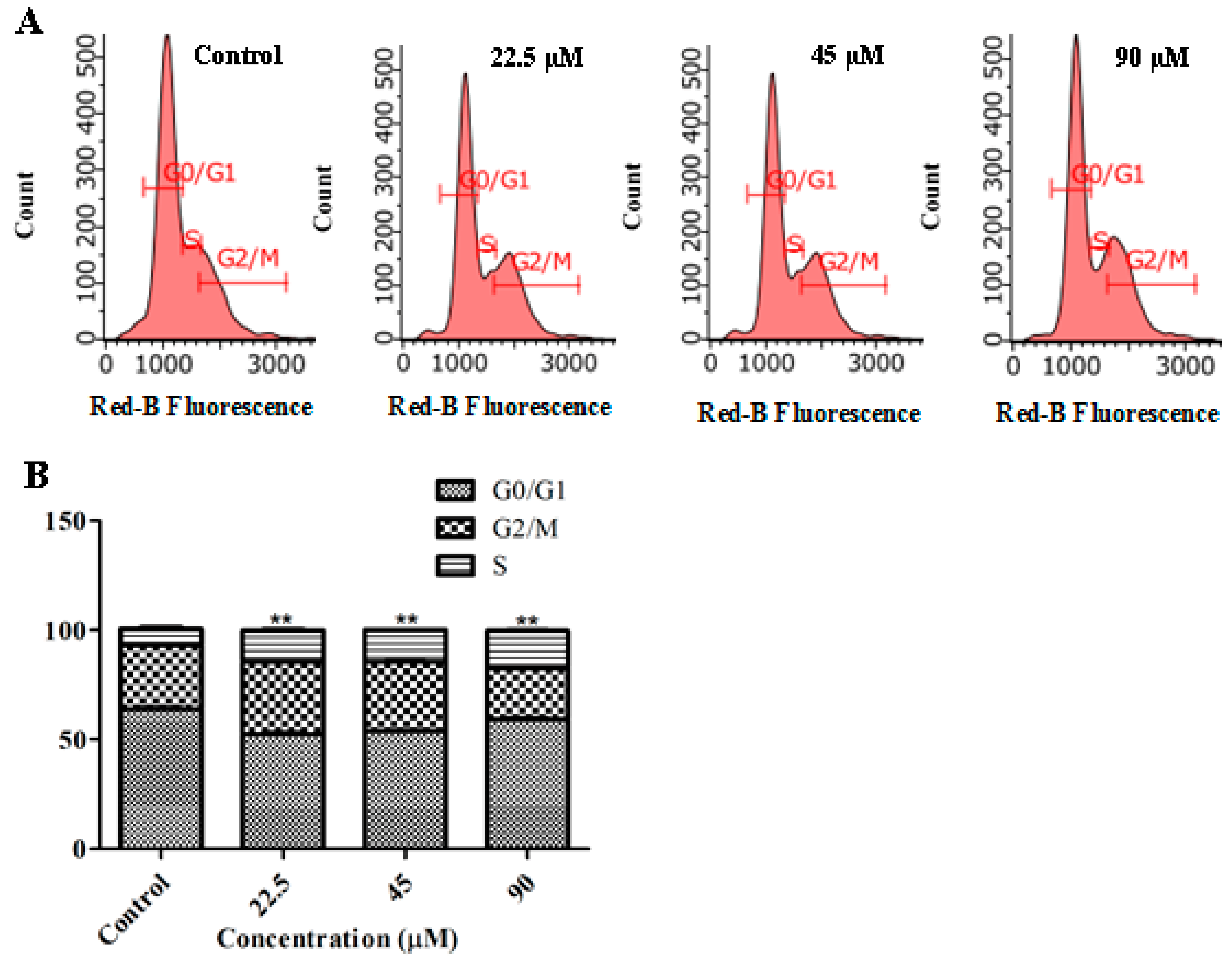 Marinedrugs 18 00195 g004 Marinedrugs 18 00195 g004