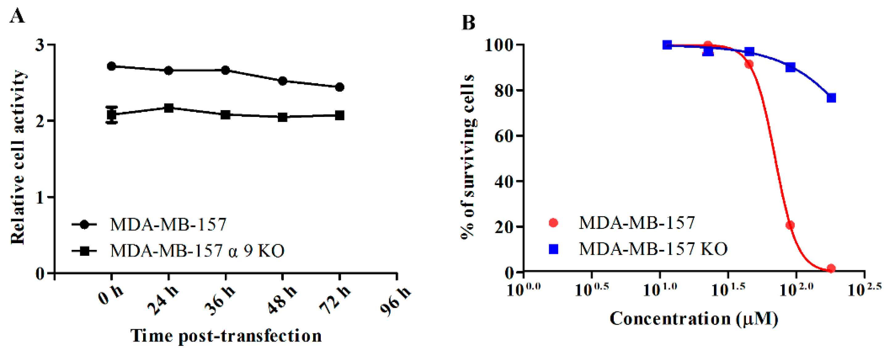 Marinedrugs 18 00195 g007 Marinedrugs 18 00195 g007