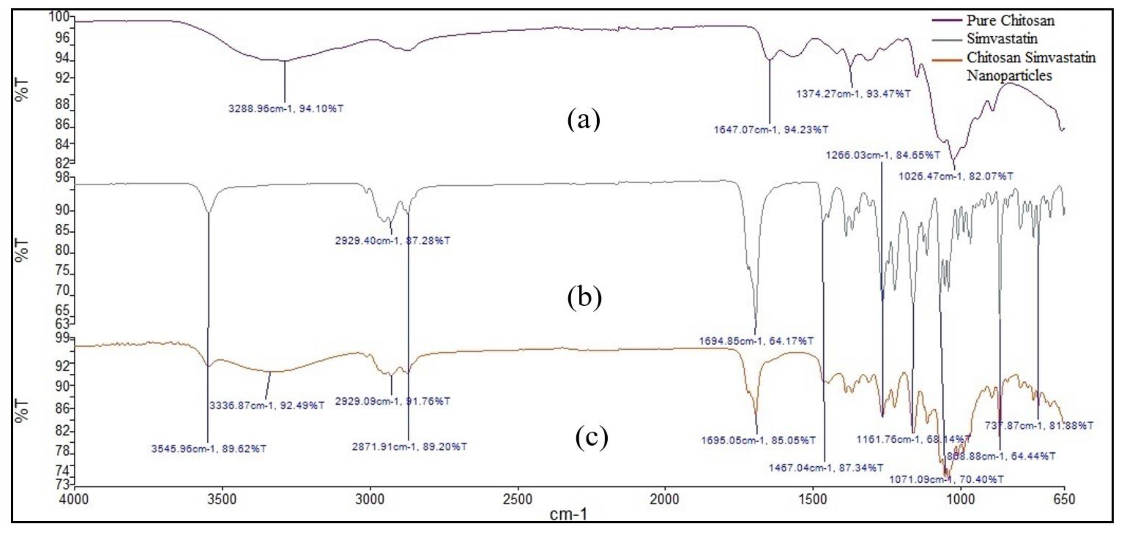 Marinedrugs 18 00201 g001 Marinedrugs 18 00201 g001