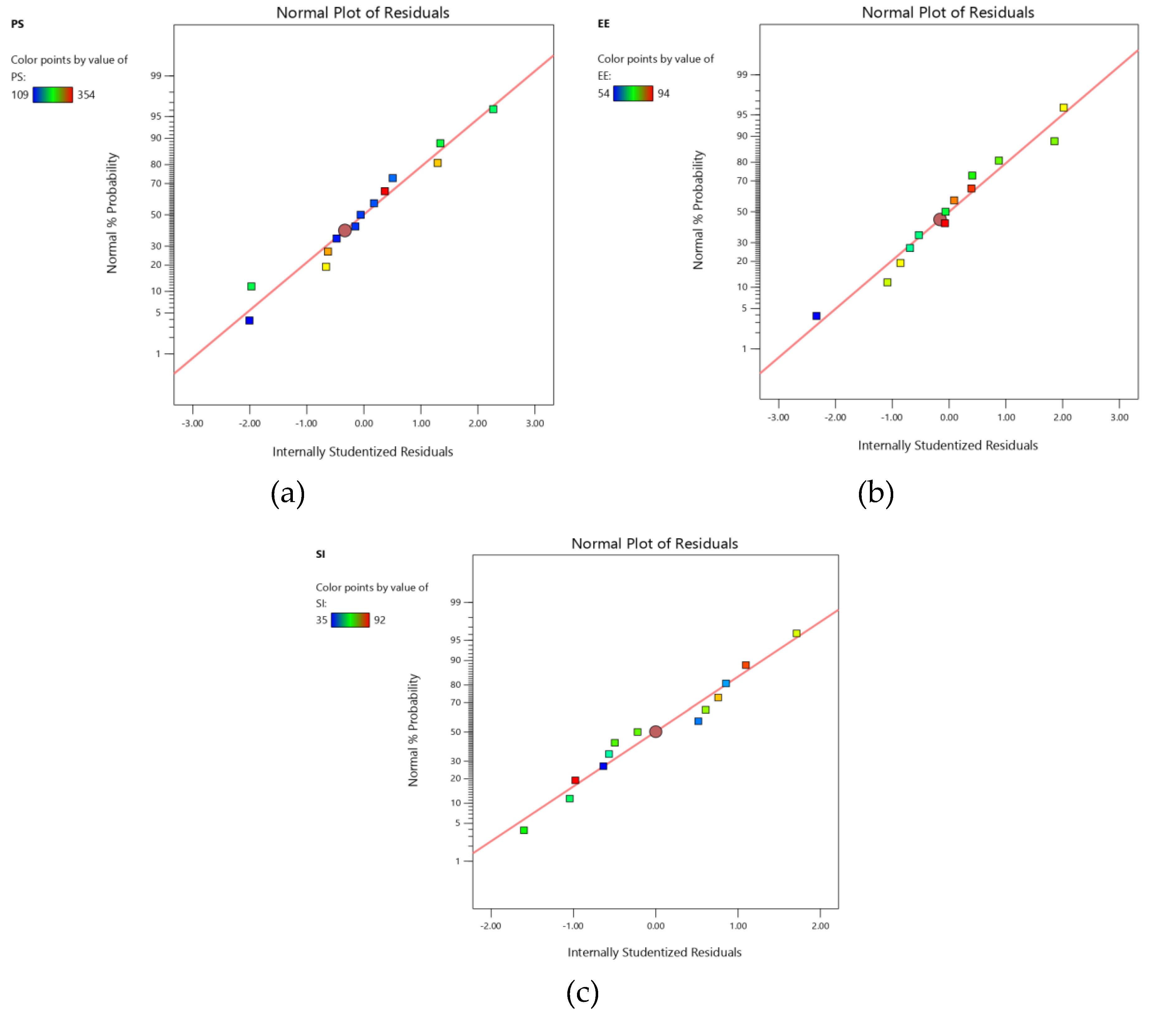 Marinedrugs 18 00201 g002 Marinedrugs 18 00201 g002