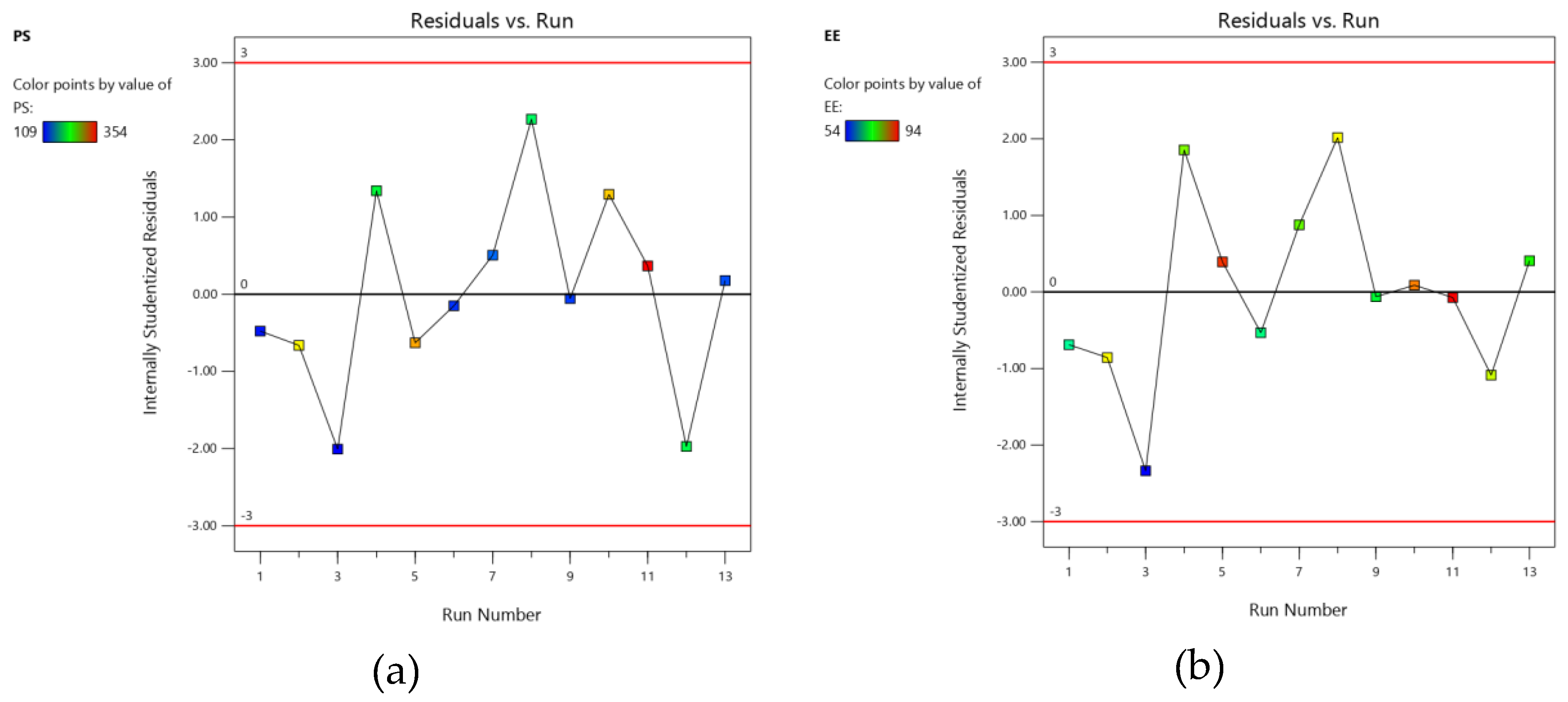 Marinedrugs 18 00201 g003a Marinedrugs 18 00201 g003a
