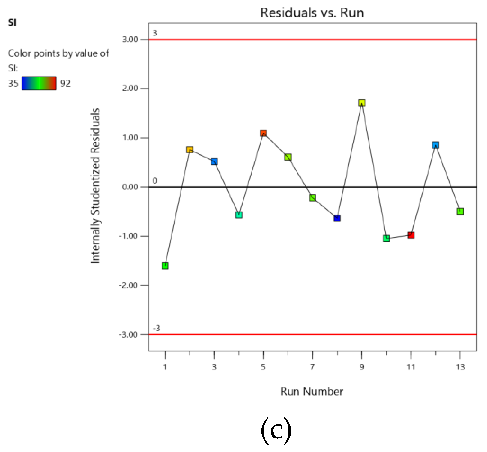 Marinedrugs 18 00201 g003b Marinedrugs 18 00201 g003b