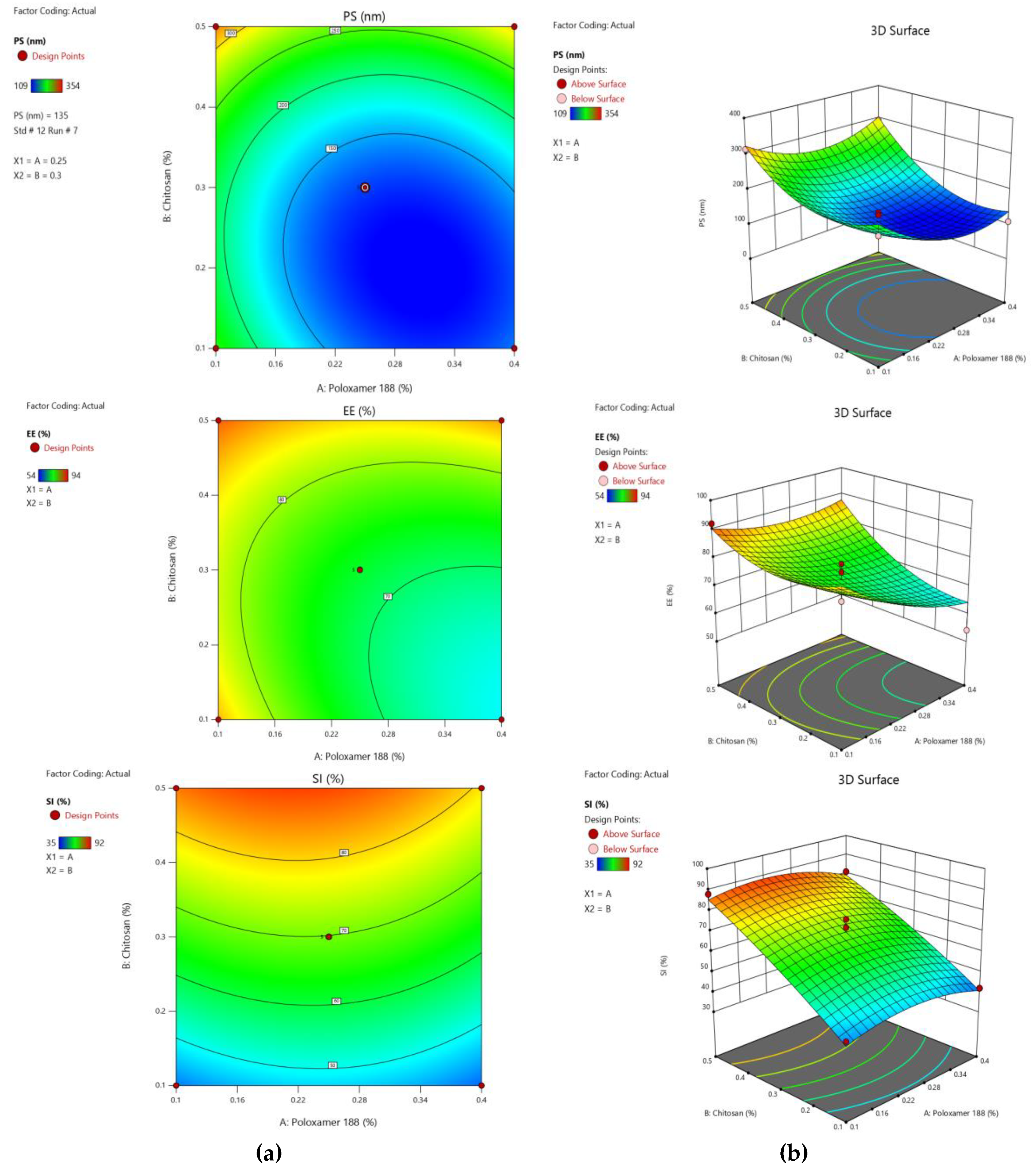 Marinedrugs 18 00201 g004 Marinedrugs 18 00201 g004