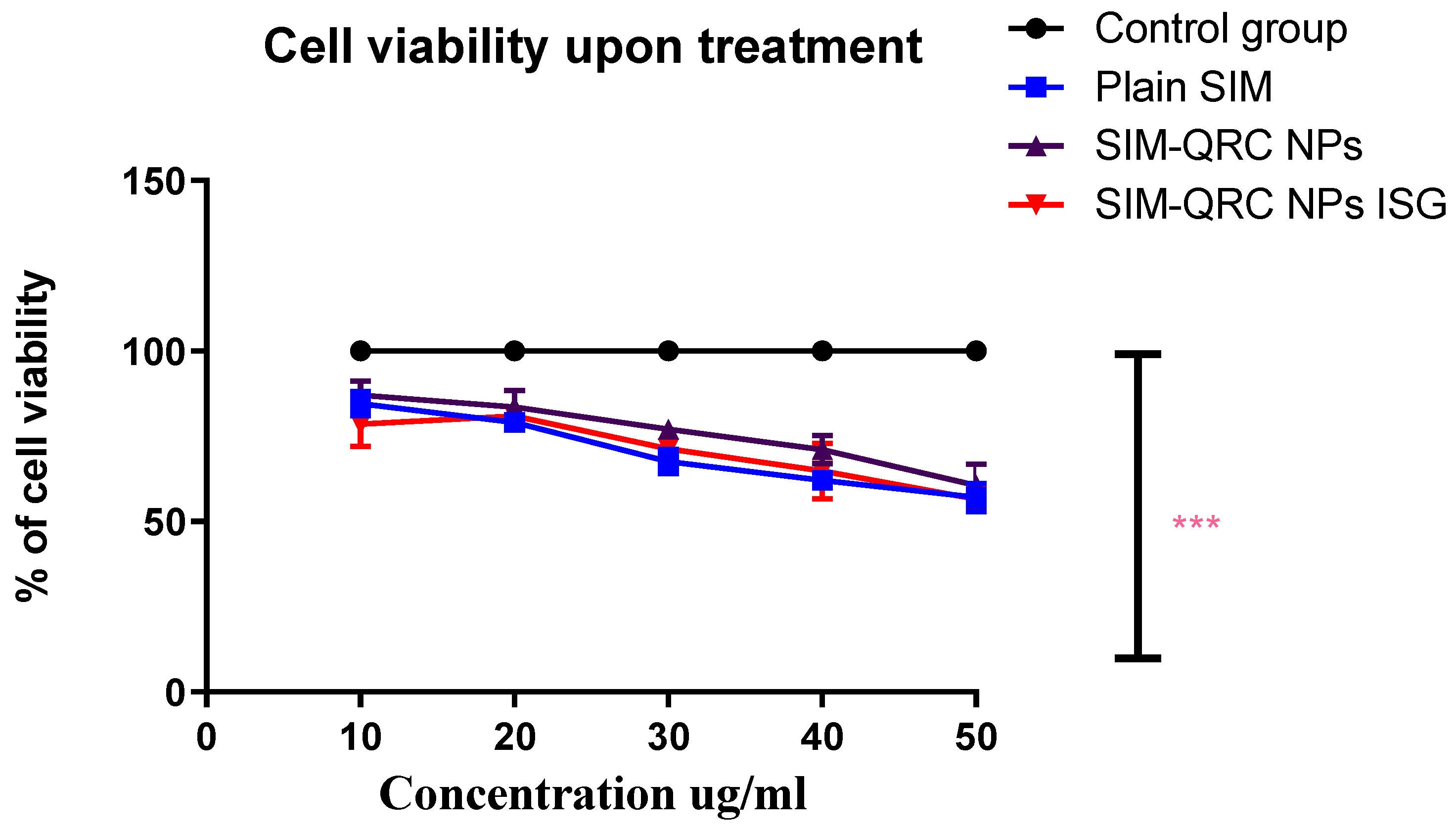 Marinedrugs 18 00201 g007 Marinedrugs 18 00201 g007