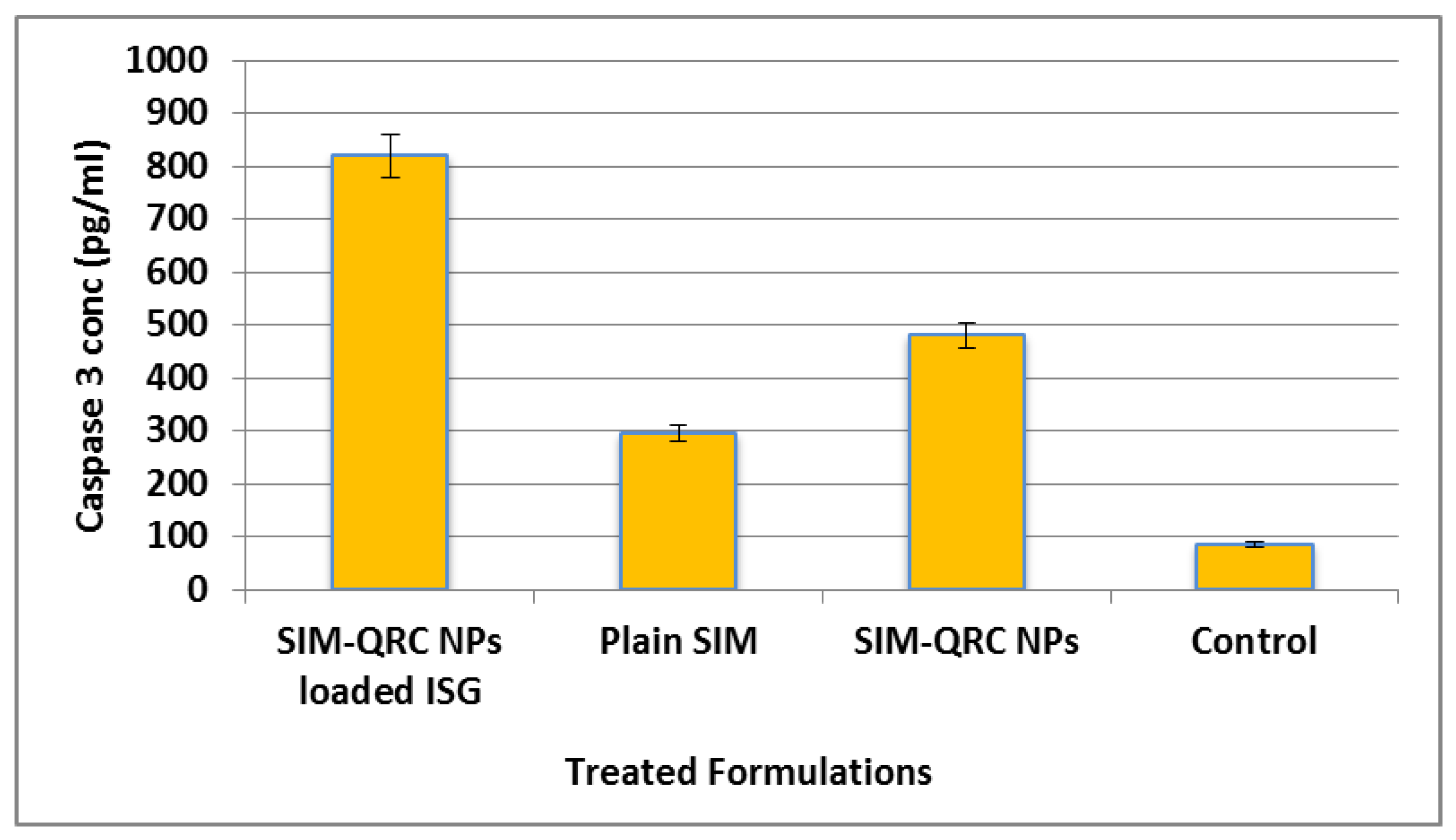 Marinedrugs 18 00201 g008 Marinedrugs 18 00201 g008