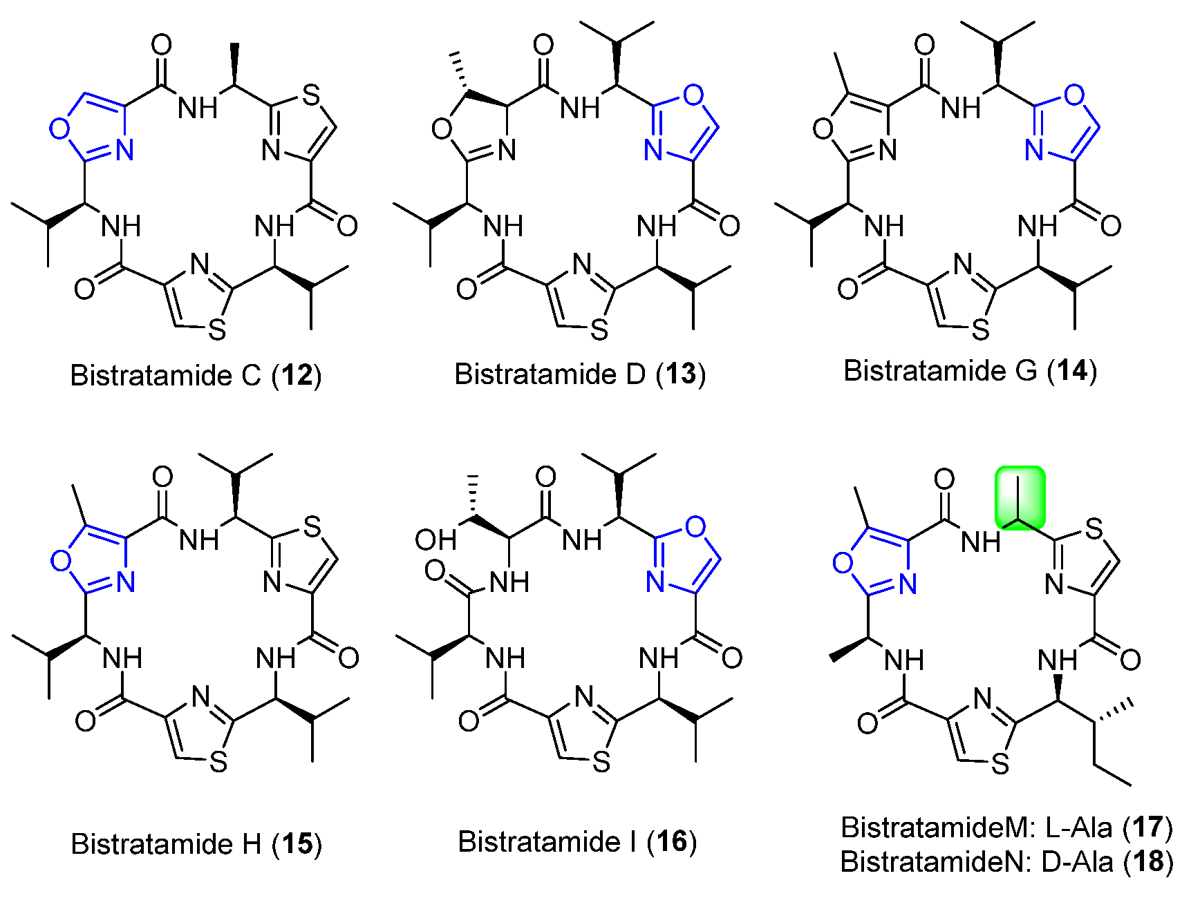 Marinedrugs 18 00203 g007