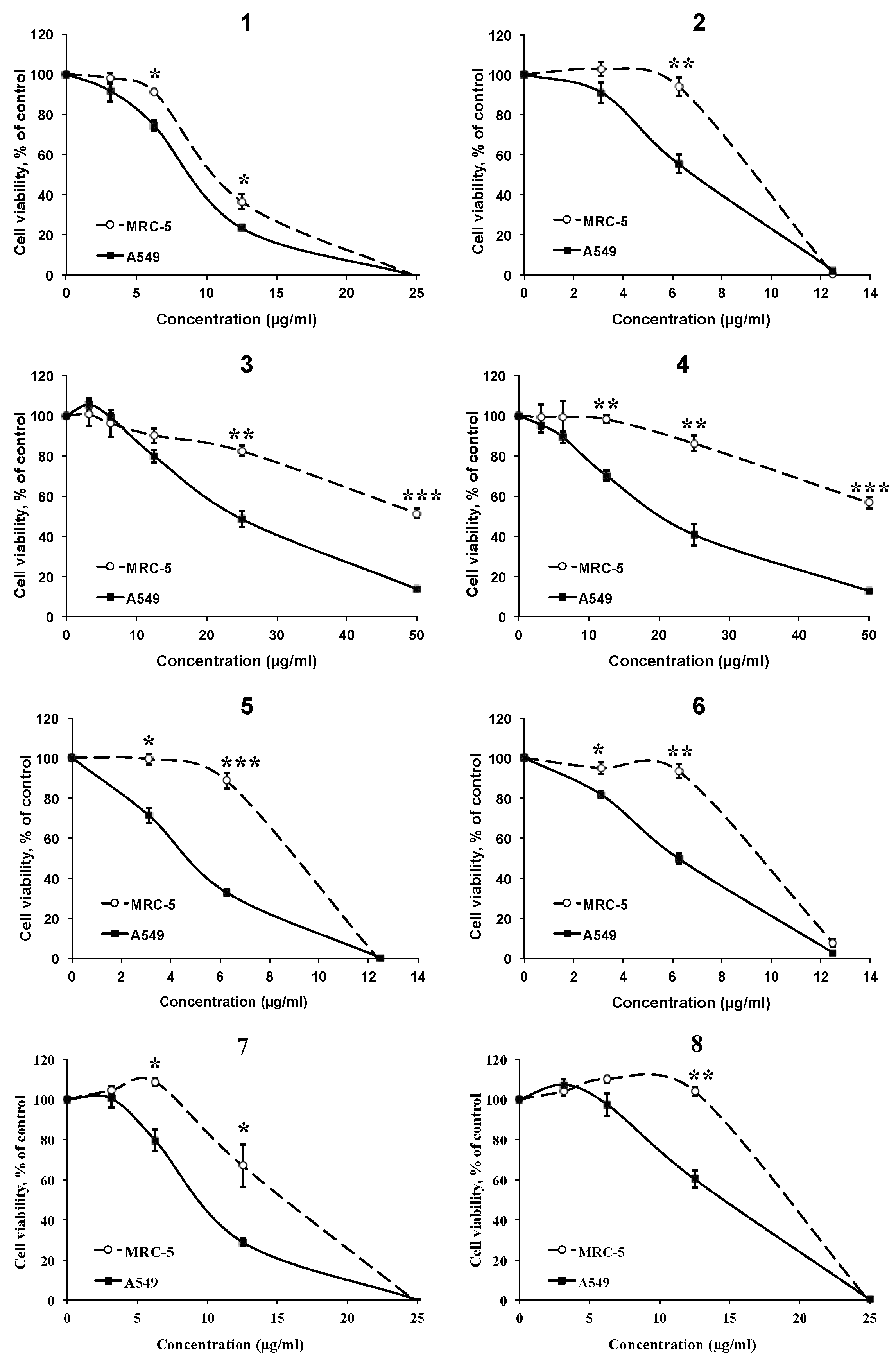 Marinedrugs 18 00207 g004 Marinedrugs 18 00207 g004