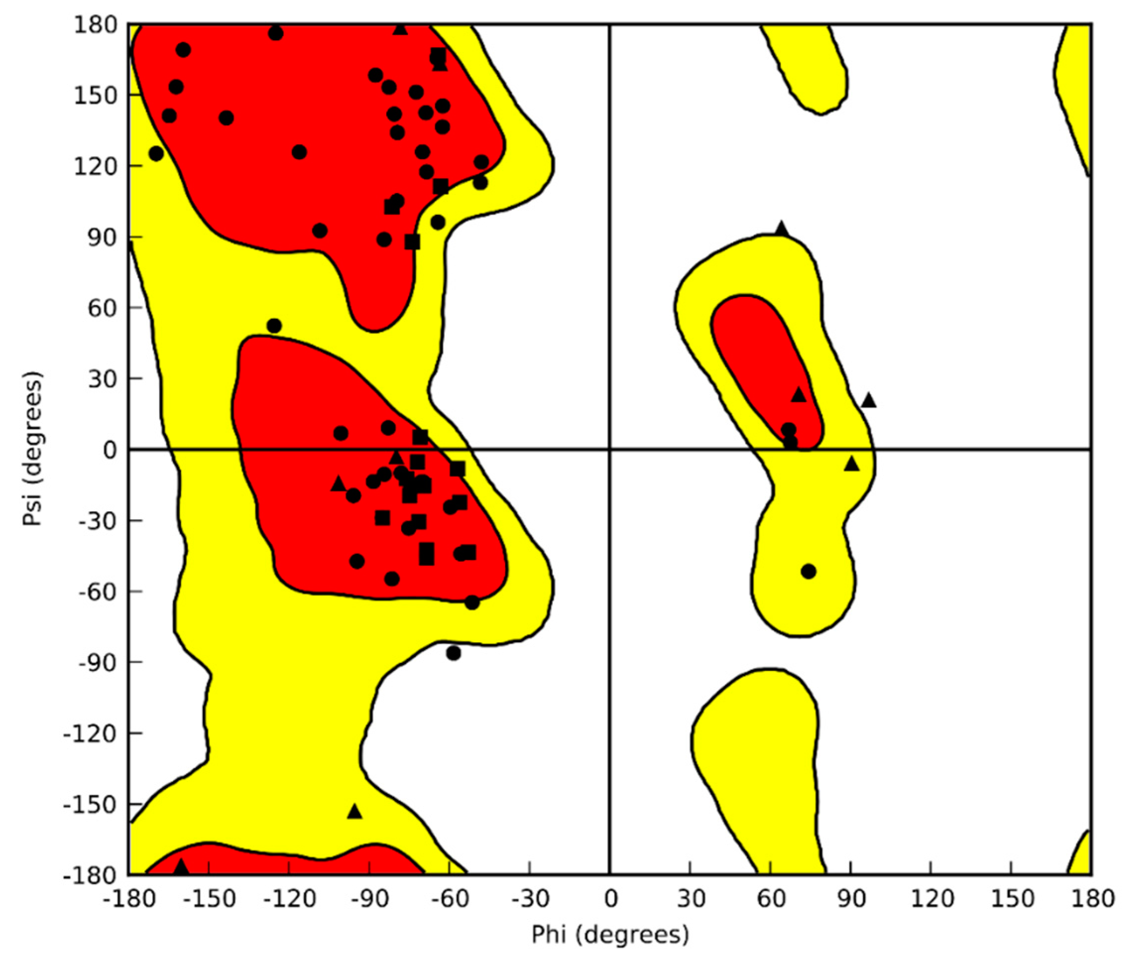 Marinedrugs 18 00209 g003