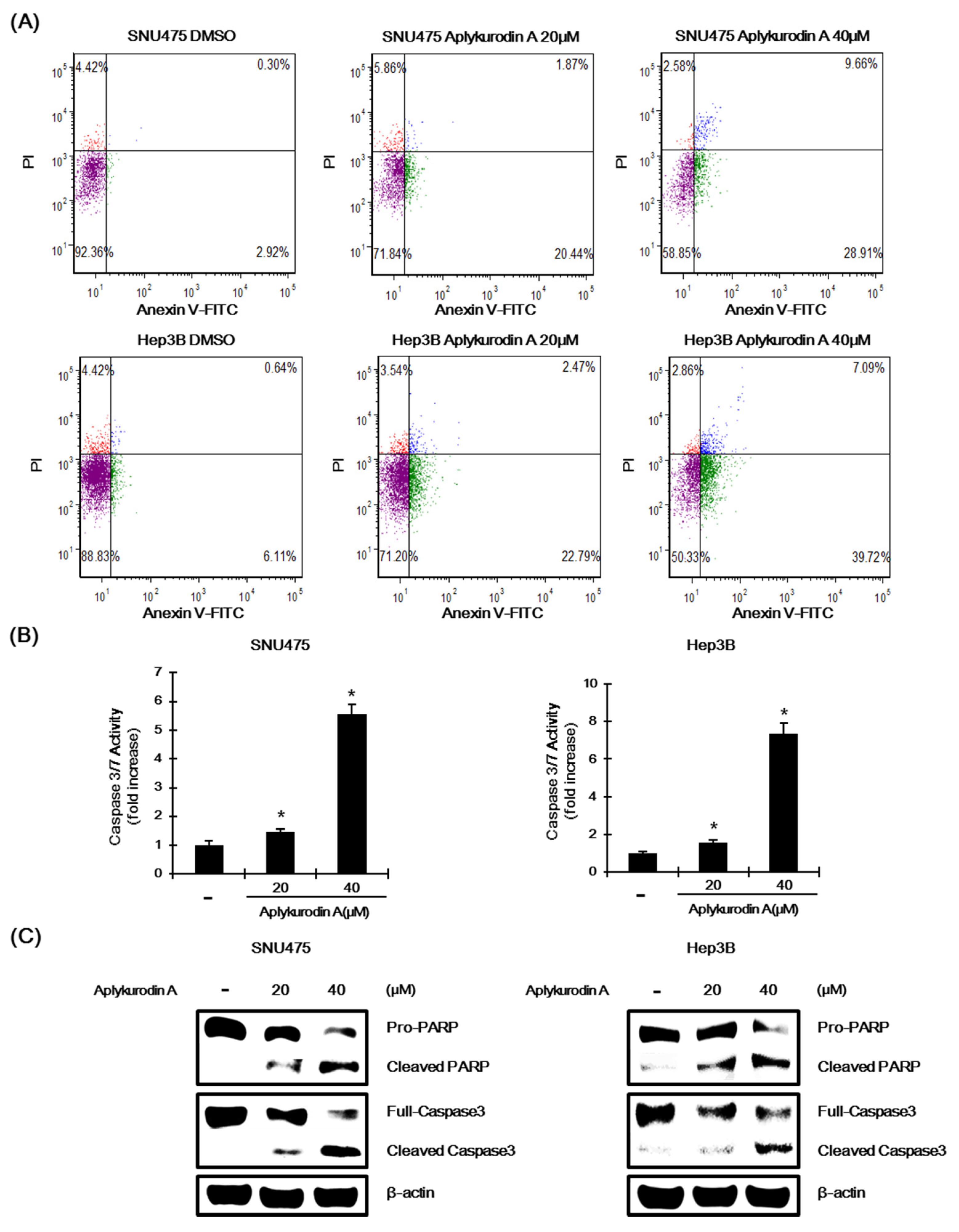 Marinedrugs 18 00210 g005