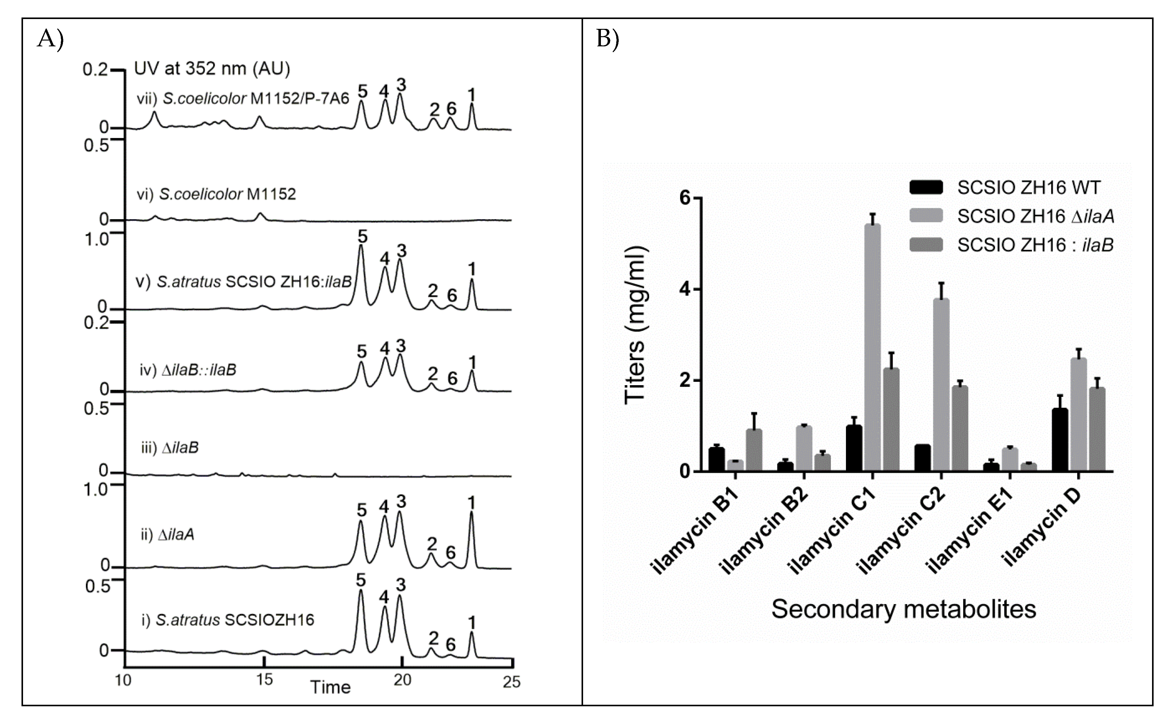 Marinedrugs 18 00216 g003 Marinedrugs 18 00216 g003