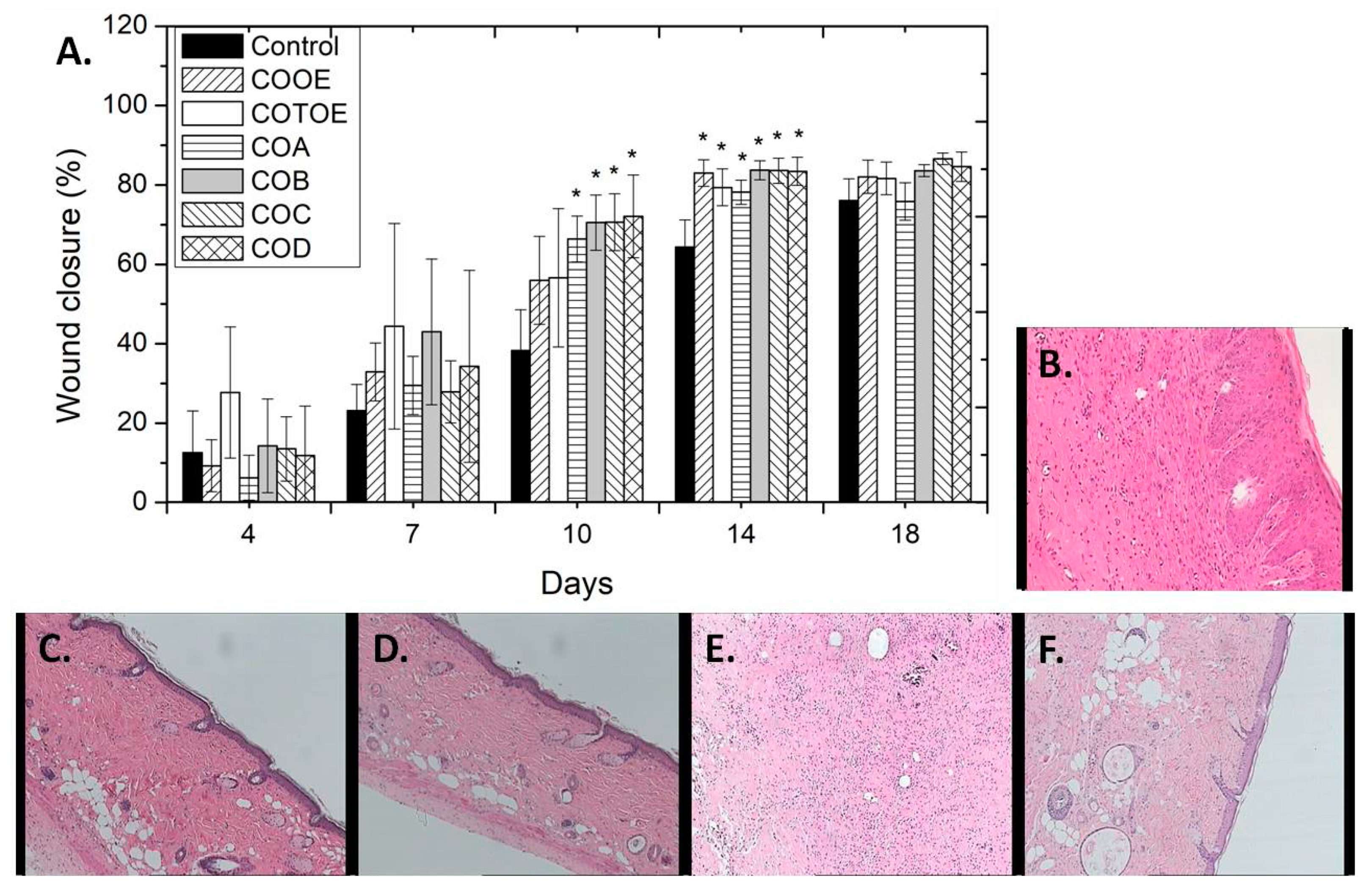 Marinedrugs 18 00219 g001 Marinedrugs 18 00219 g001