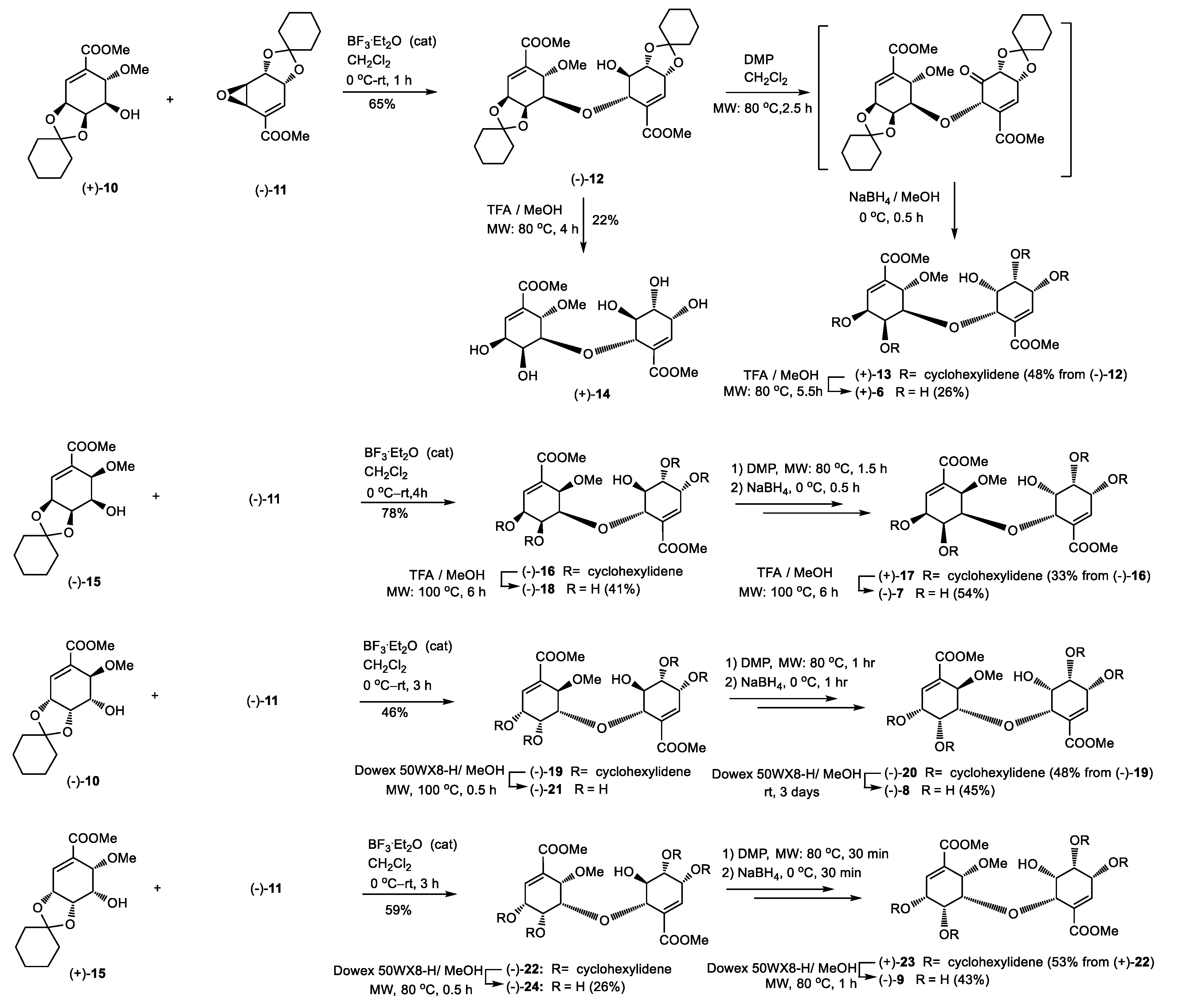 Marinedrugs 18 00221 sch001
