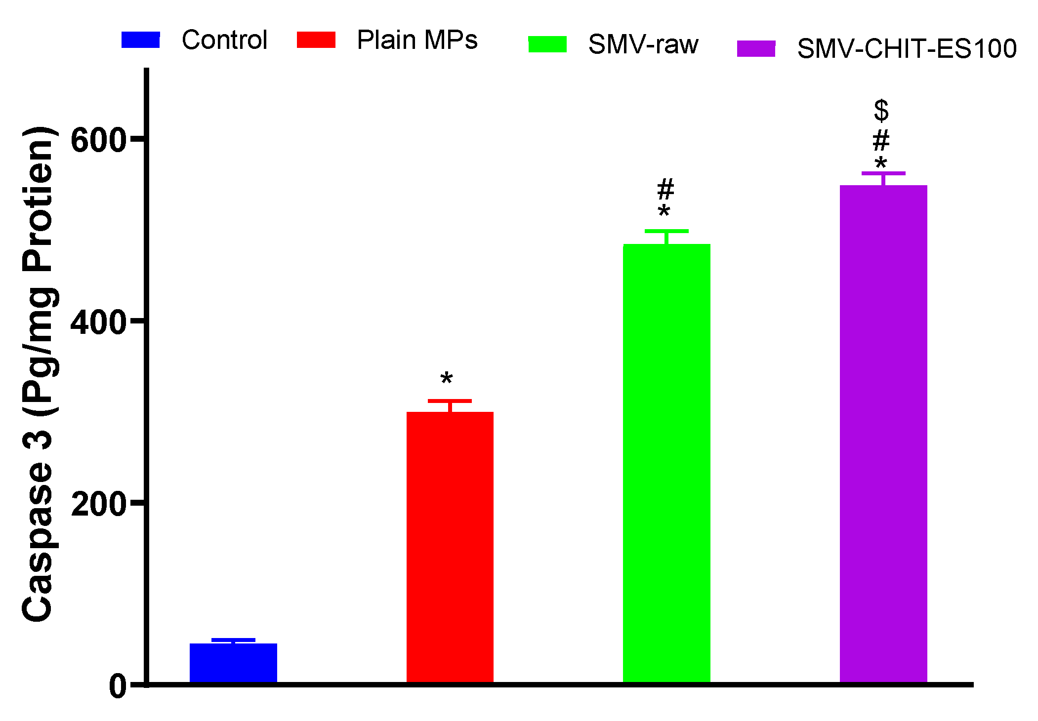 Marinedrugs 18 00226 g006 Marinedrugs 18 00226 g006
