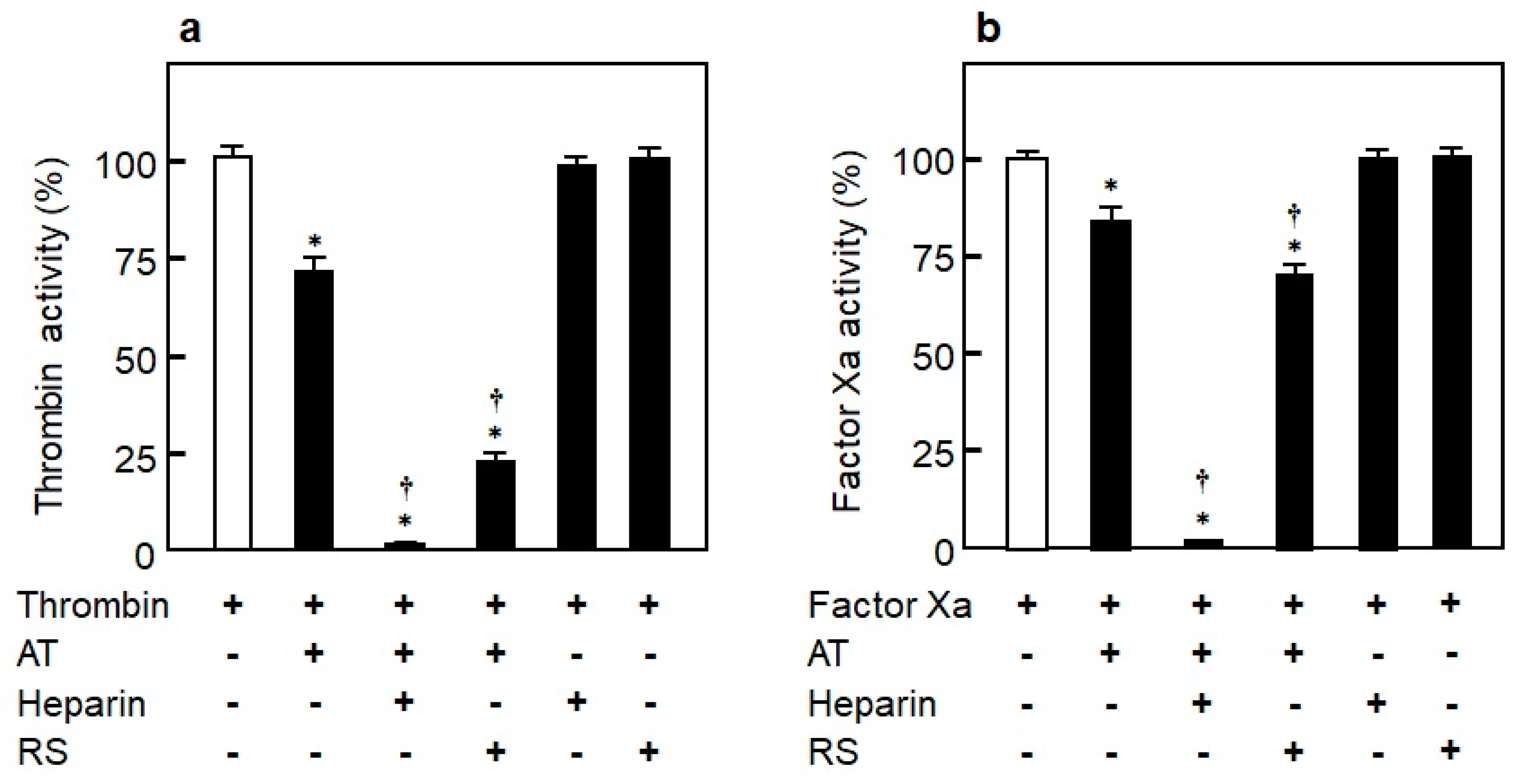 Marinedrugs 18 00228 g008 Marinedrugs 18 00228 g008