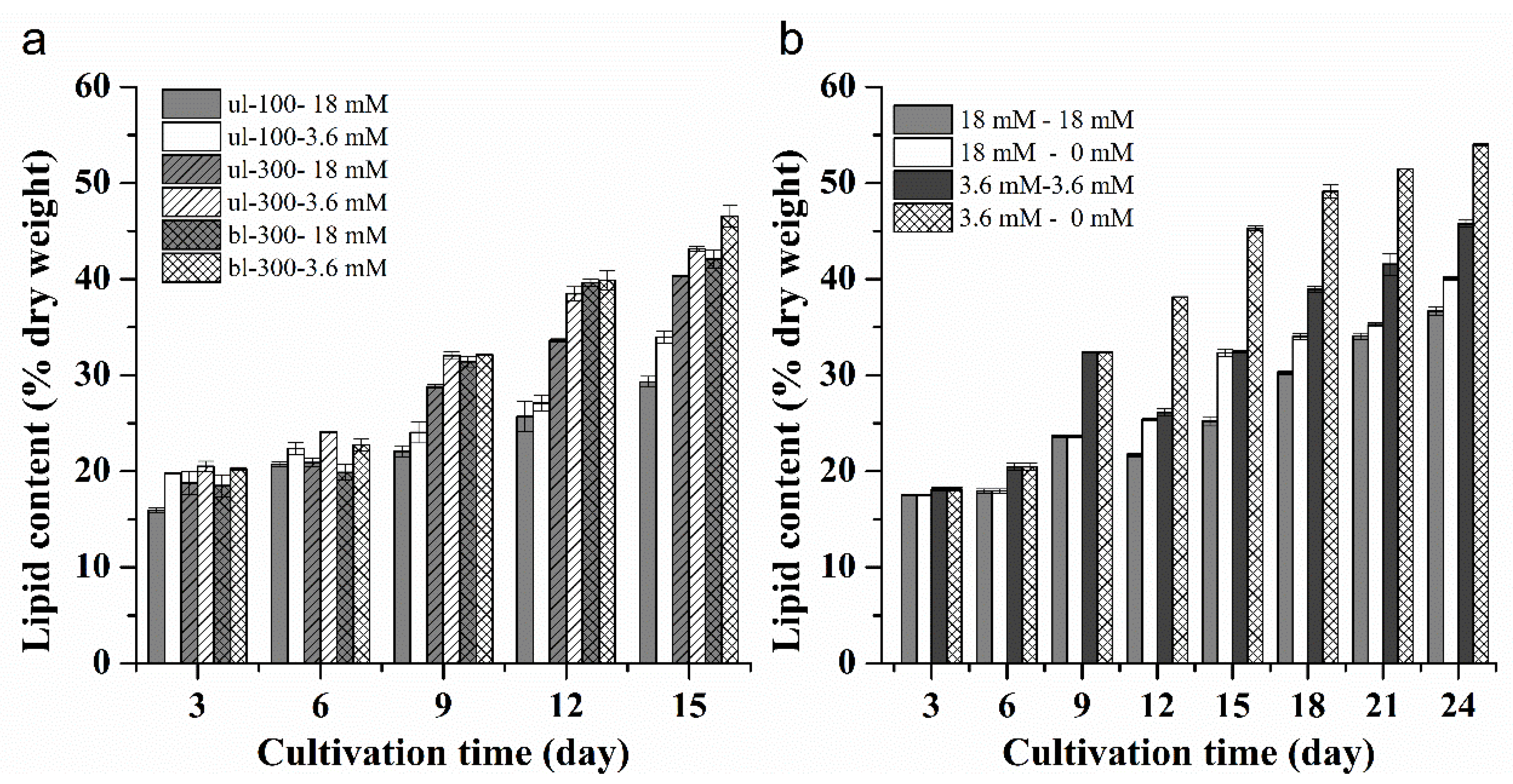 Marinedrugs 18 00229 g002