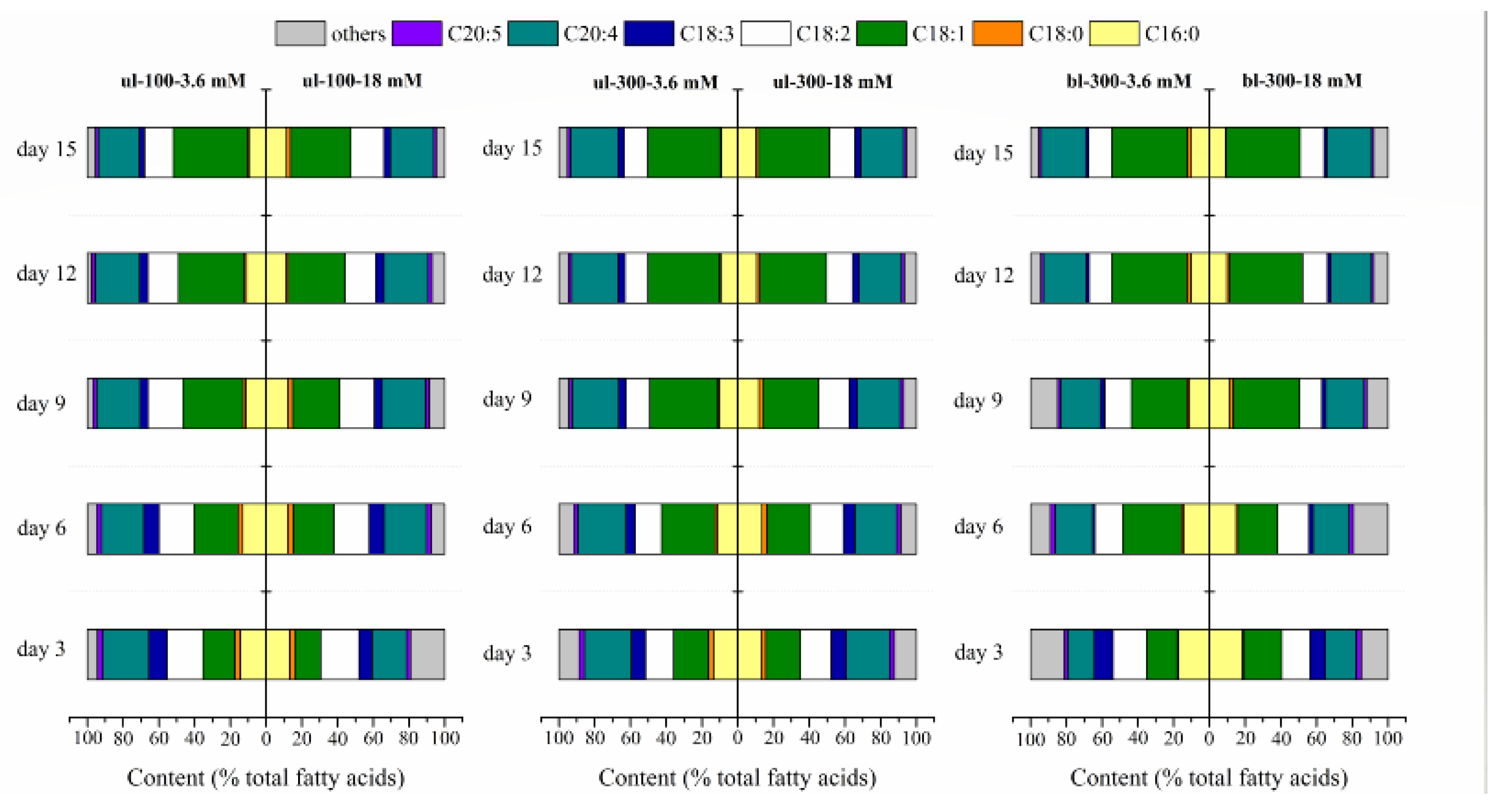 Marinedrugs 18 00229 g003