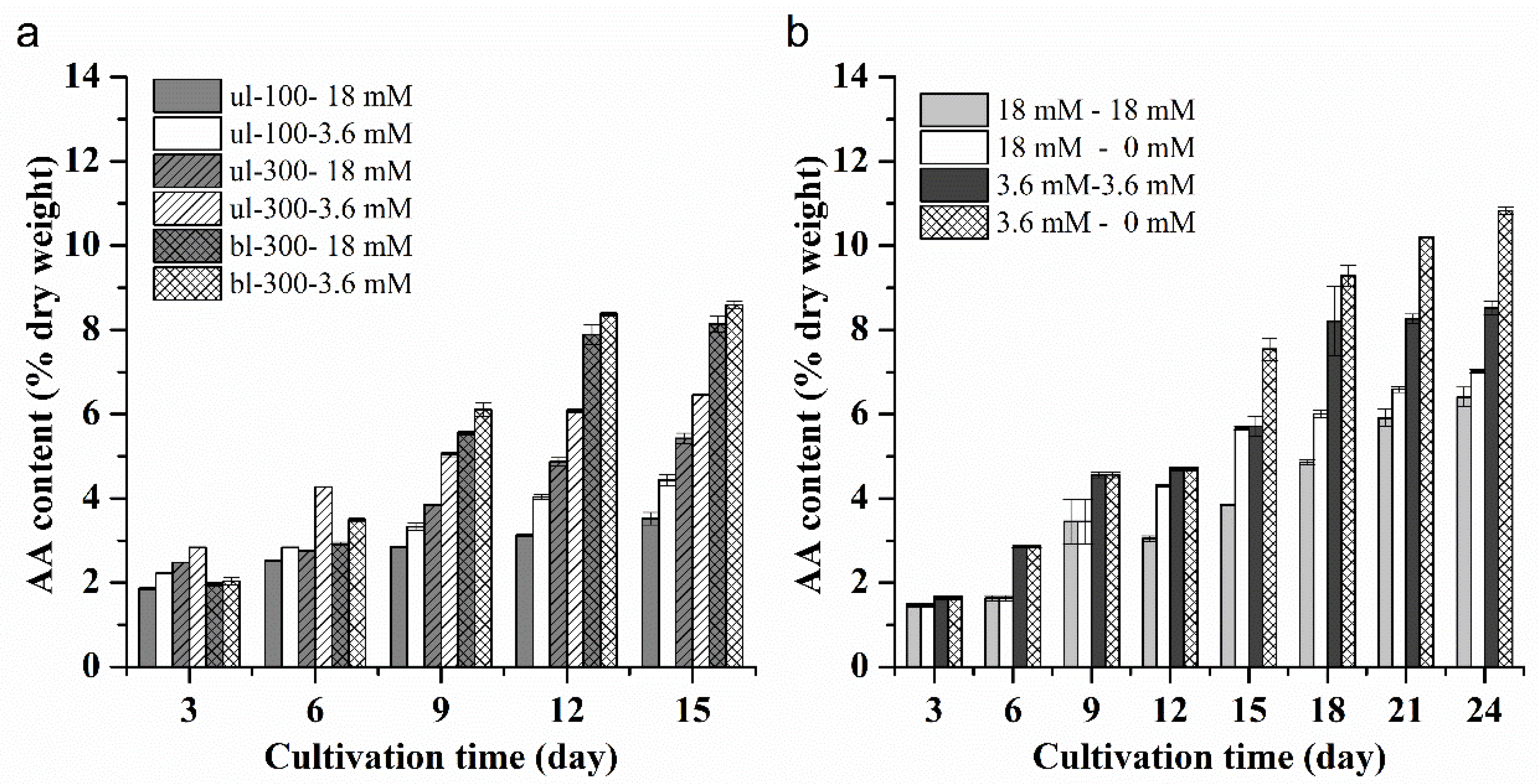 Marinedrugs 18 00229 g004