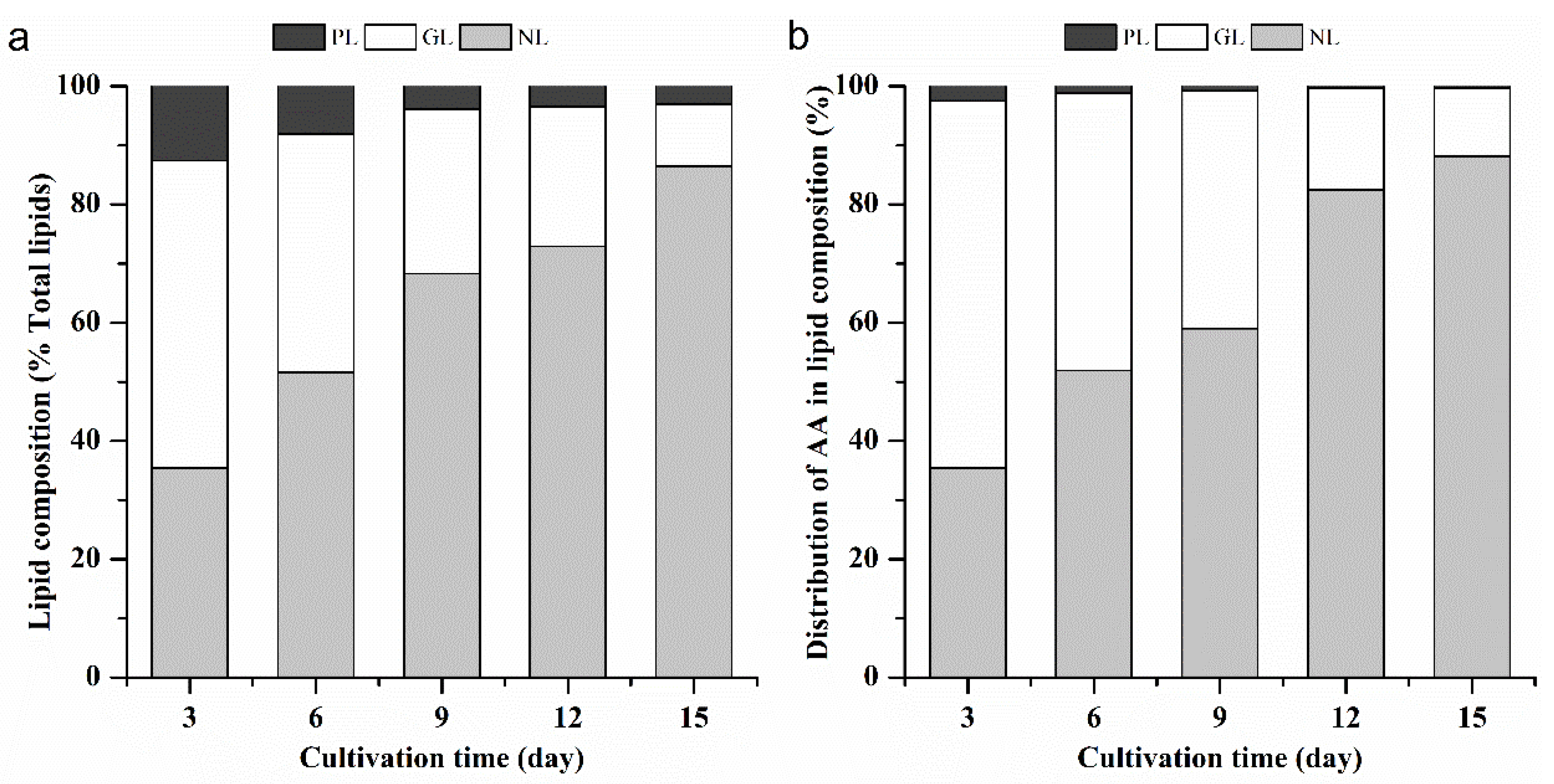 Marinedrugs 18 00229 g005