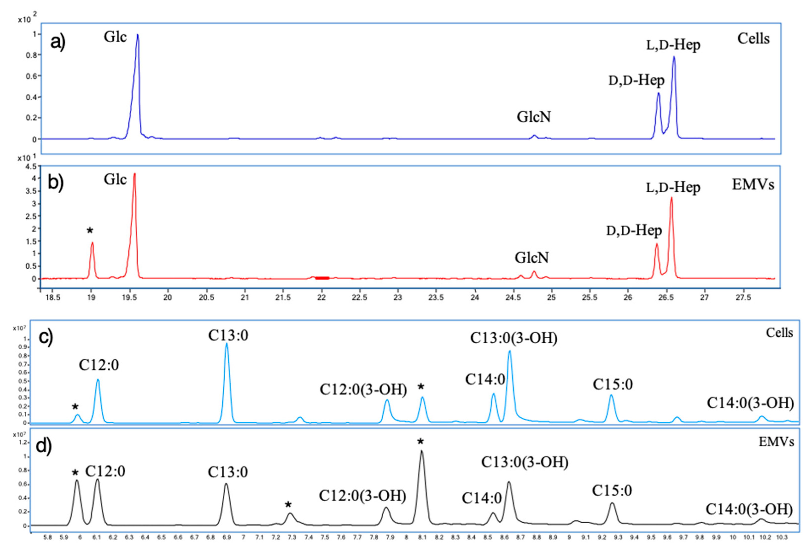 Marinedrugs 18 00231 g002
