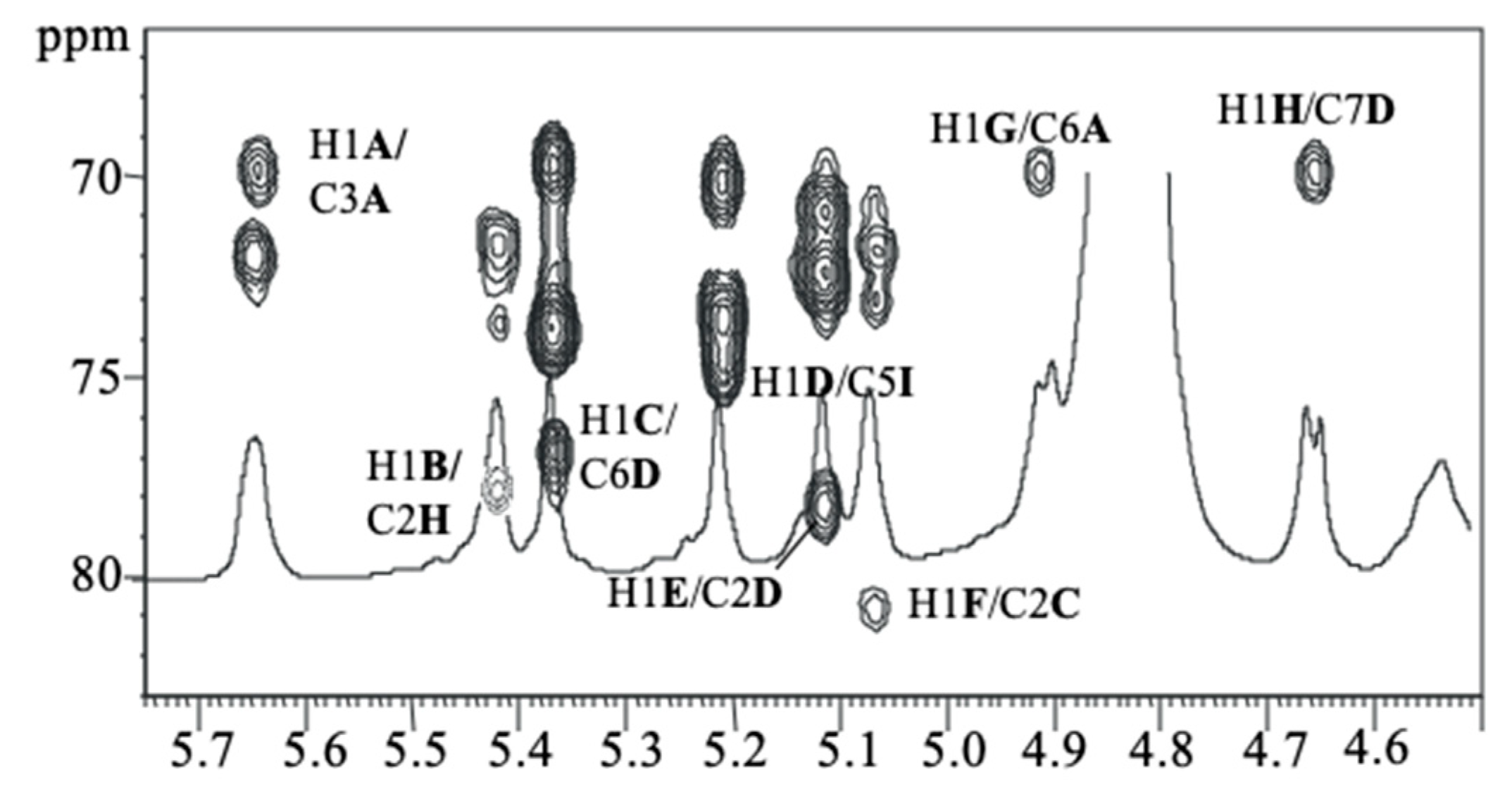 Marinedrugs 18 00231 g006