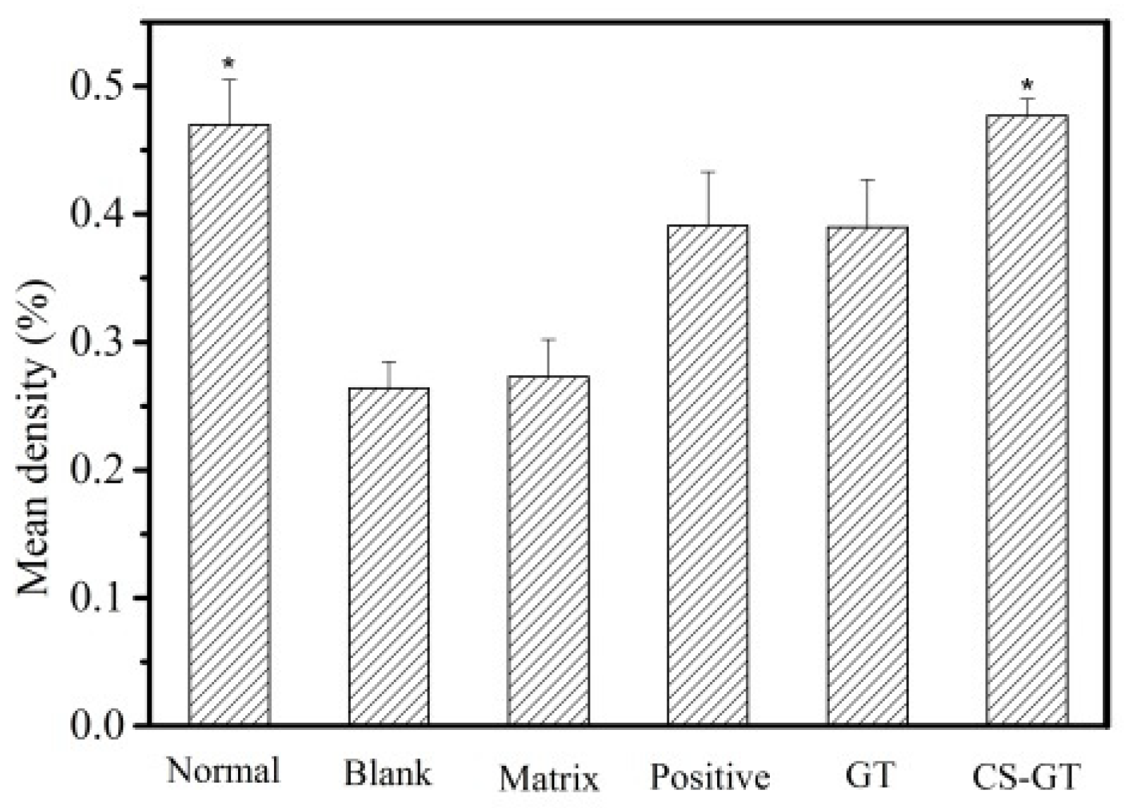 Marinedrugs 18 00233 g008