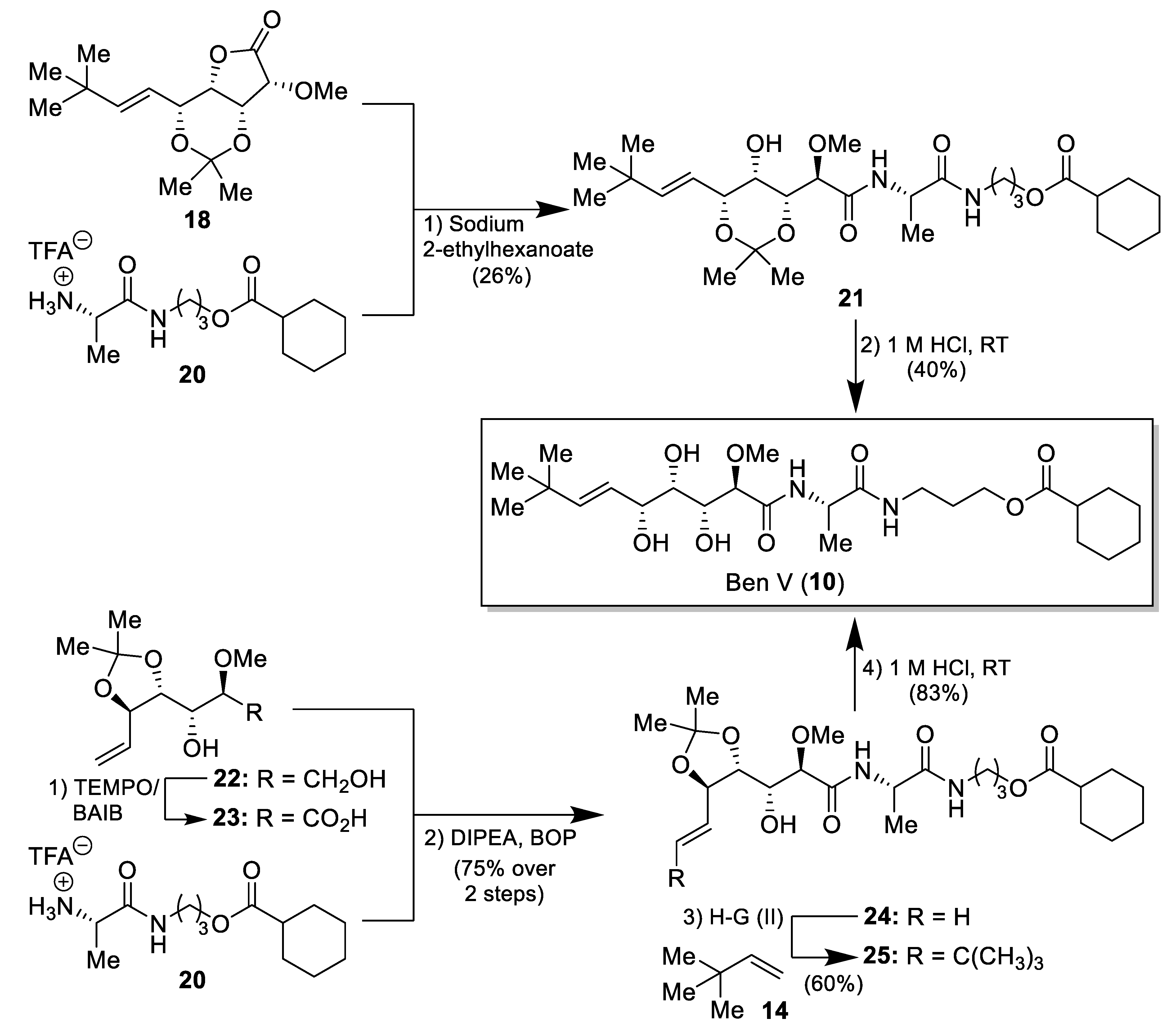 Marinedrugs 18 00240 sch002