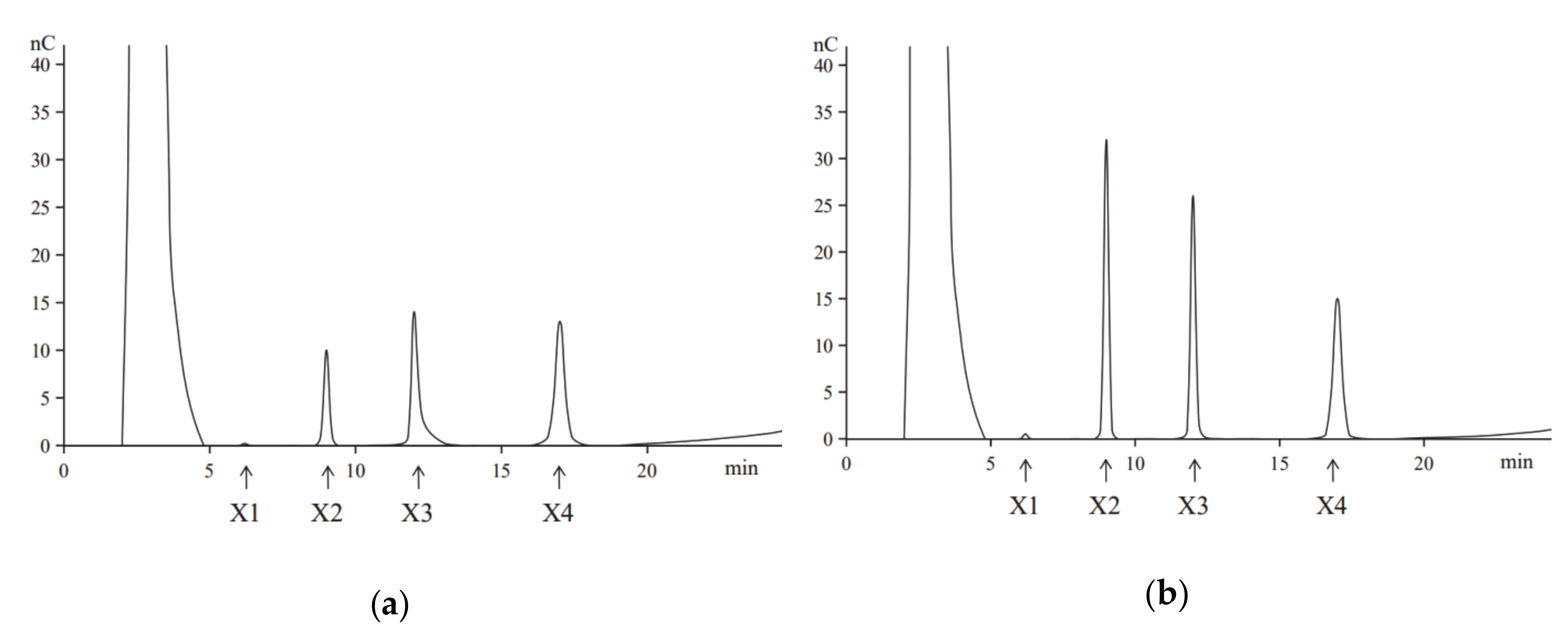 Marinedrugs 18 00245 g001 Marinedrugs 18 00245 g001