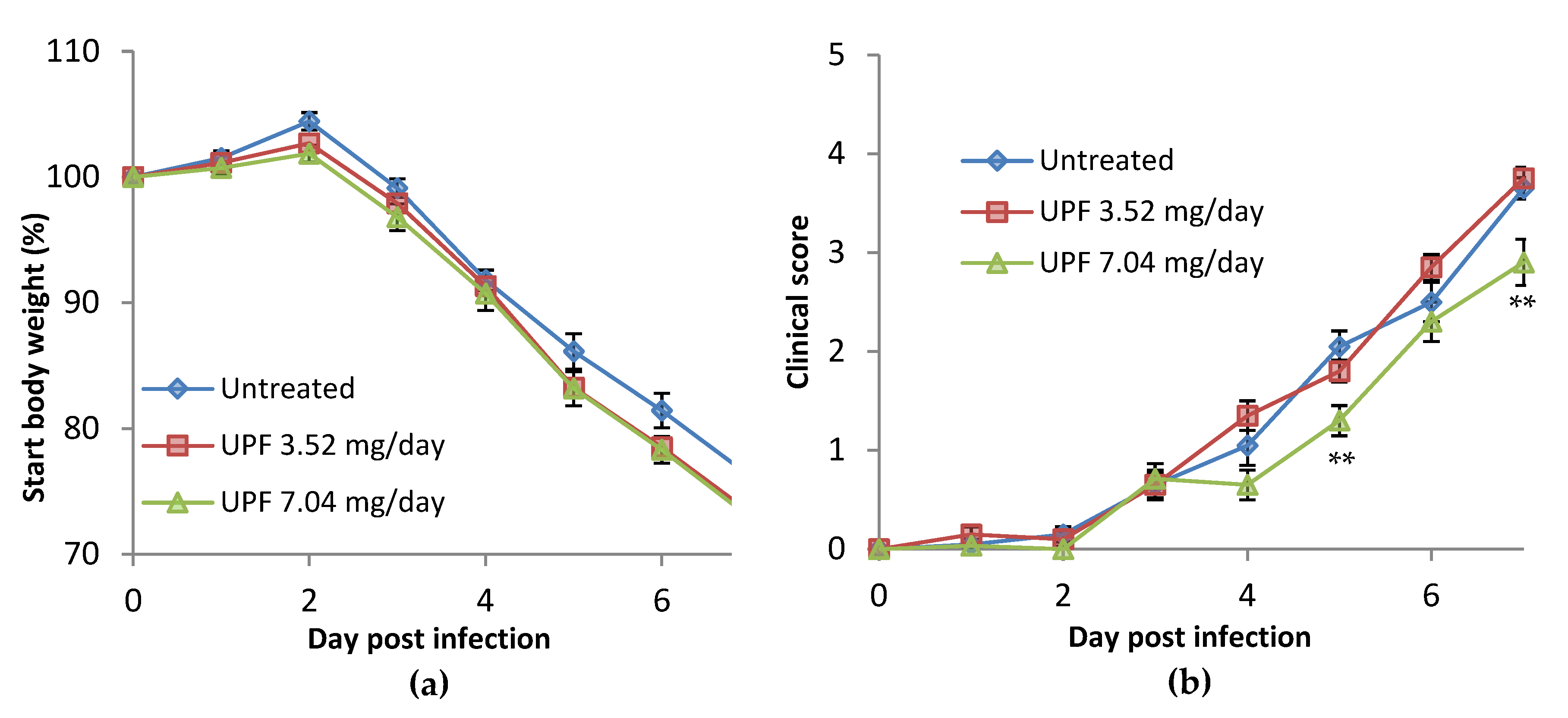 Marinedrugs 18 00246 g004 Marinedrugs 18 00246 g004