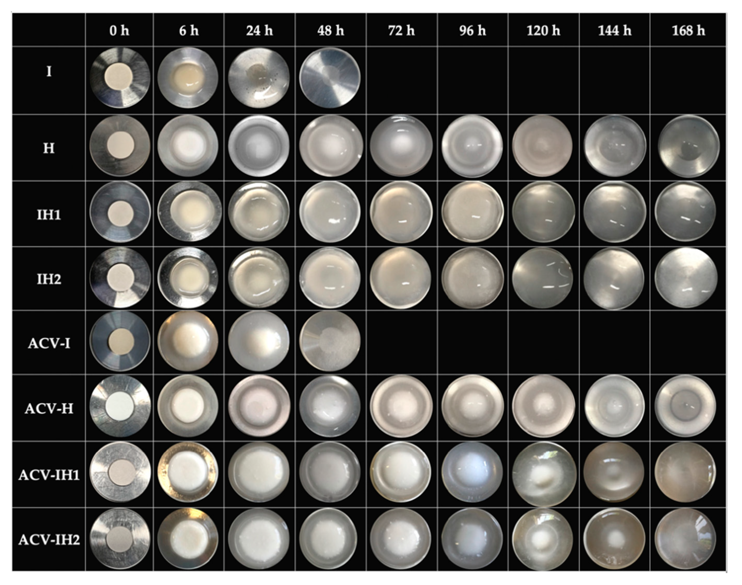 Marinedrugs 18 00249 g003