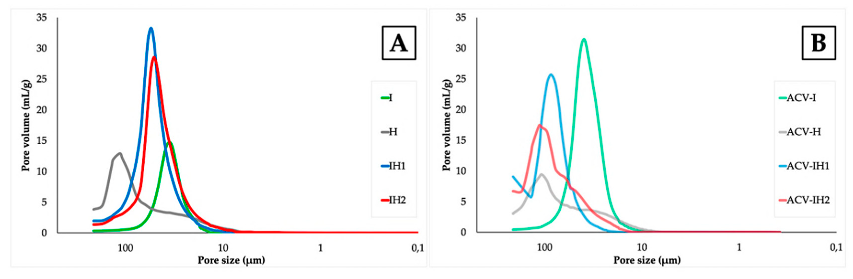 Marinedrugs 18 00249 g005